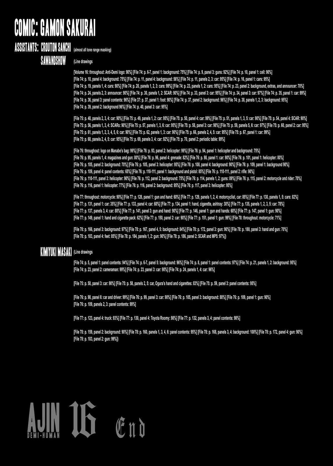 Read Ajin Manga Online