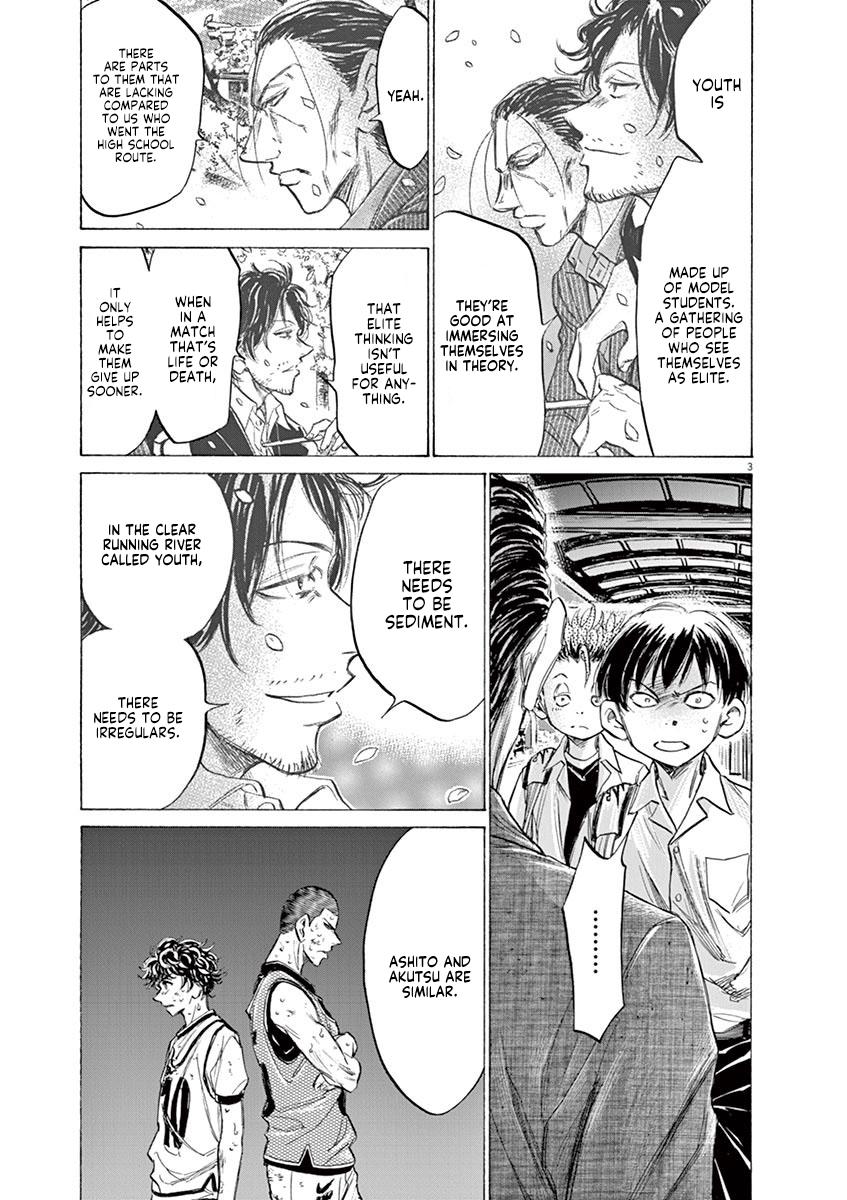 Read Ao Ashi Manga Online