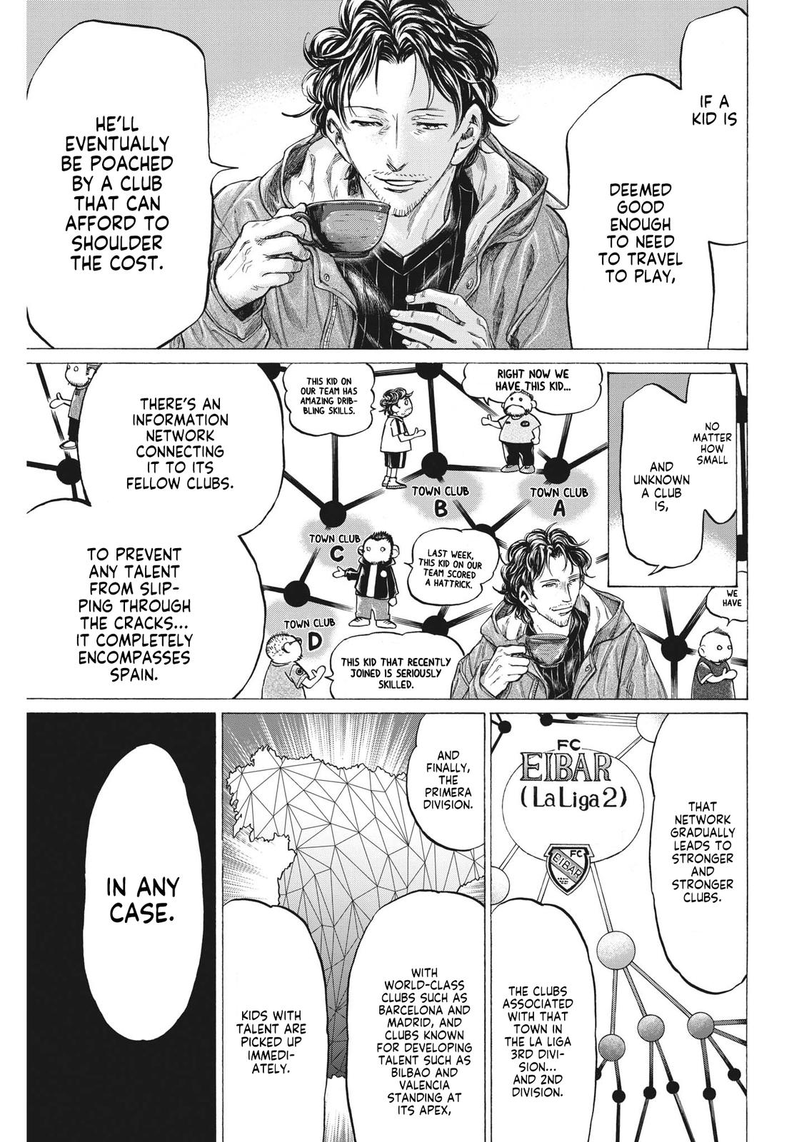 Read Ao Ashi Manga Online