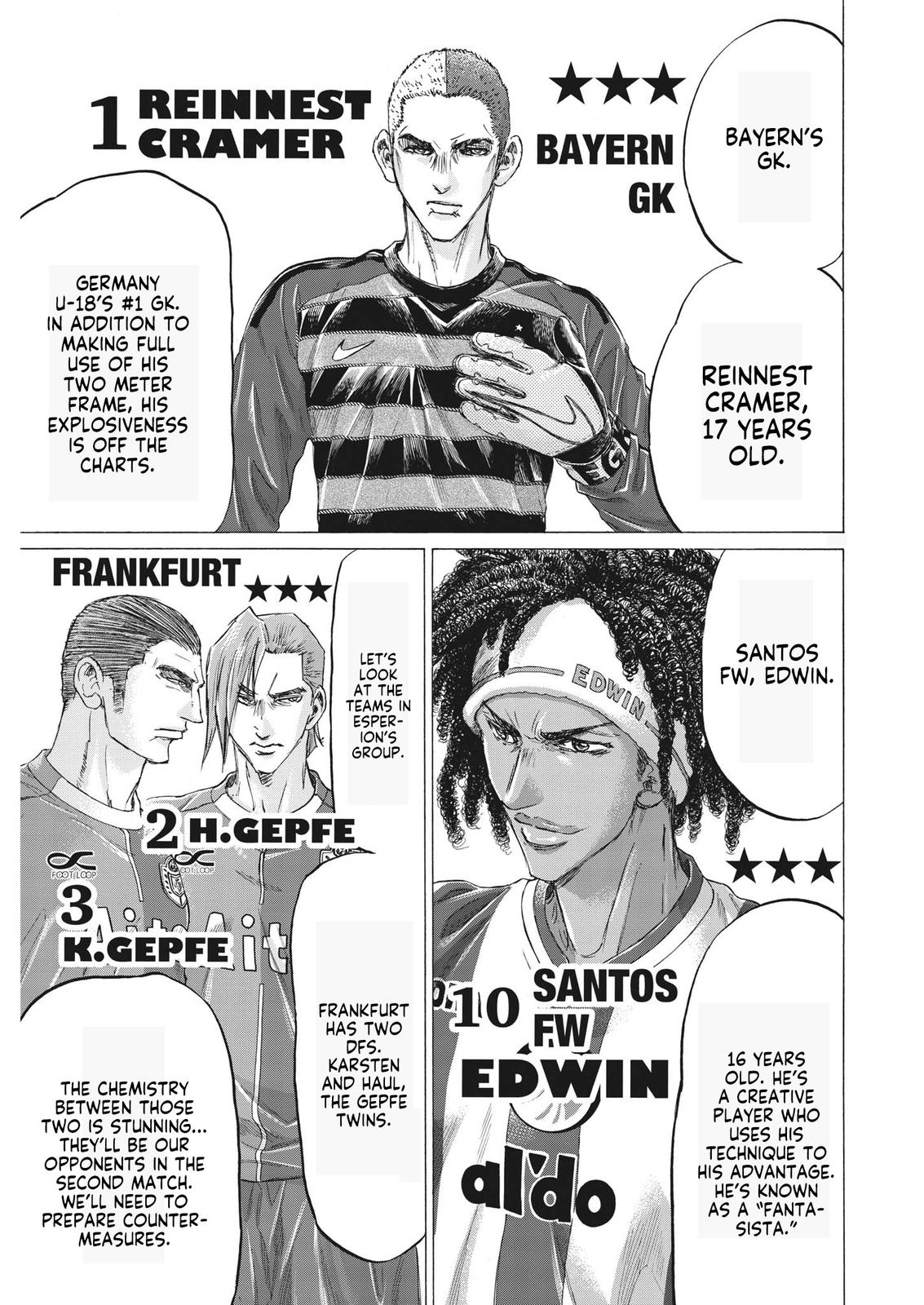 Read Ao Ashi Manga Online