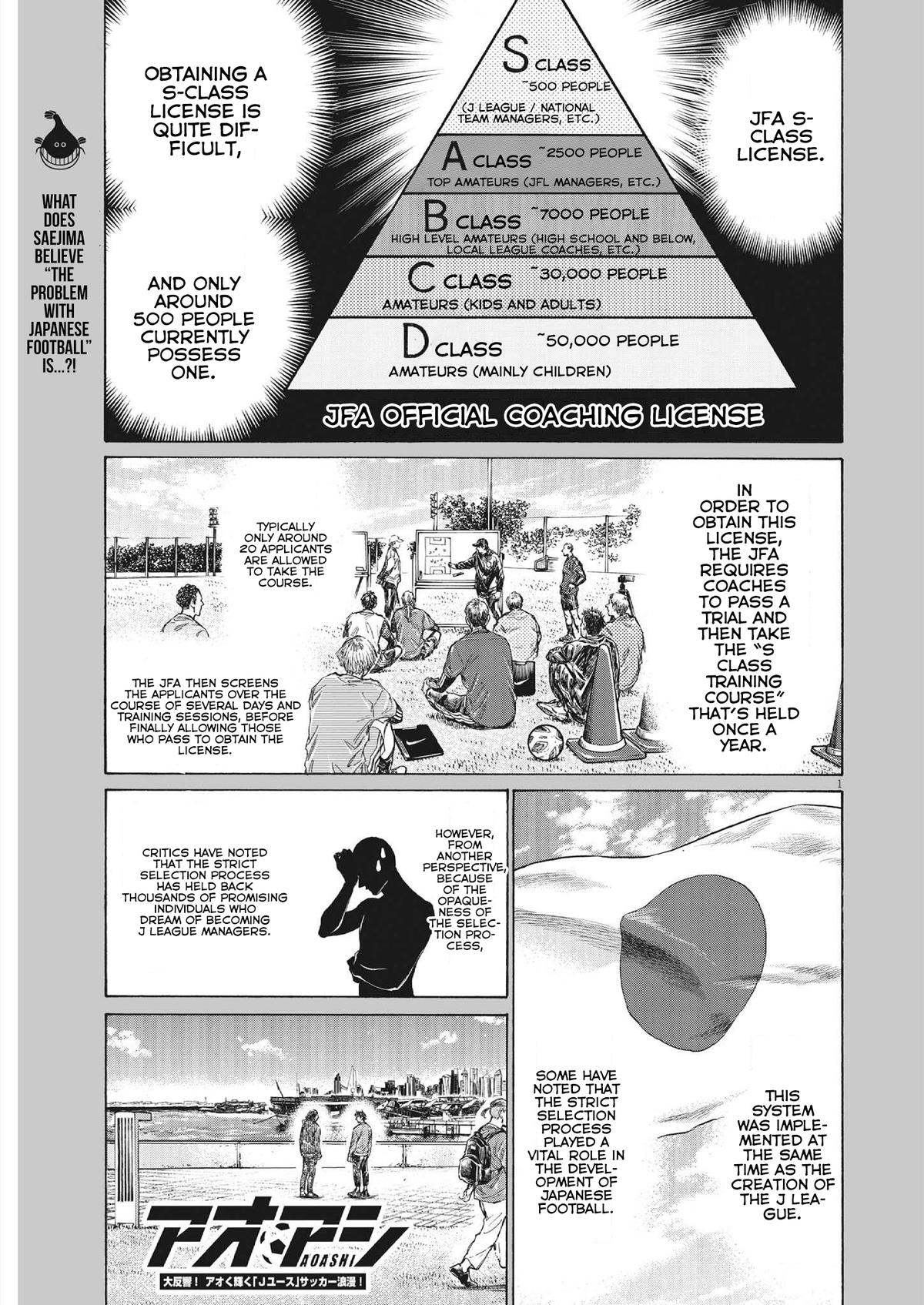 Read Ao Ashi Manga Online