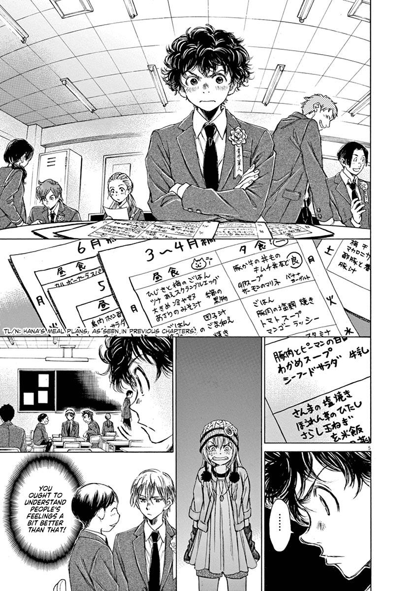 Read Ao Ashi Manga Online