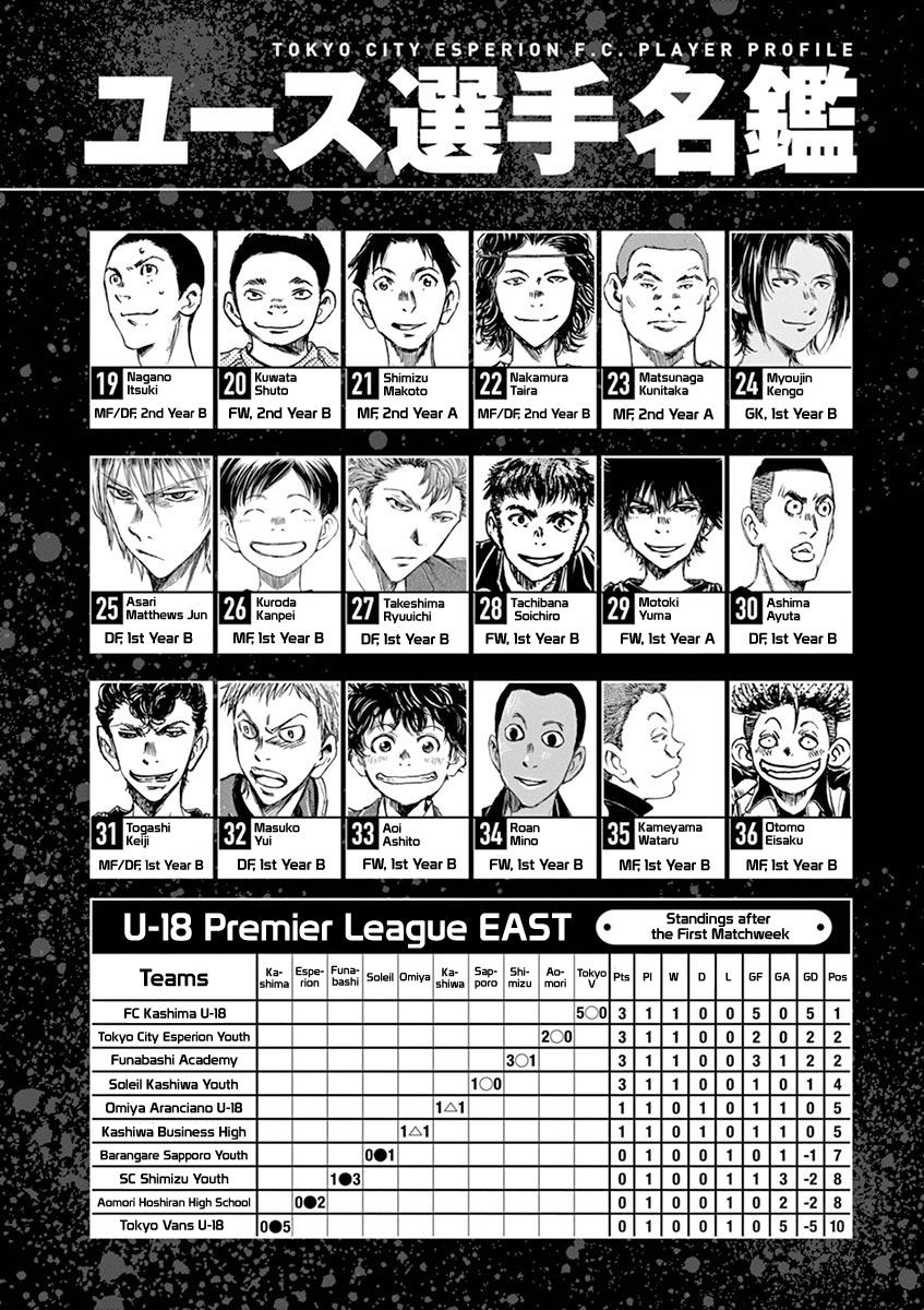 Read Ao Ashi Manga Online