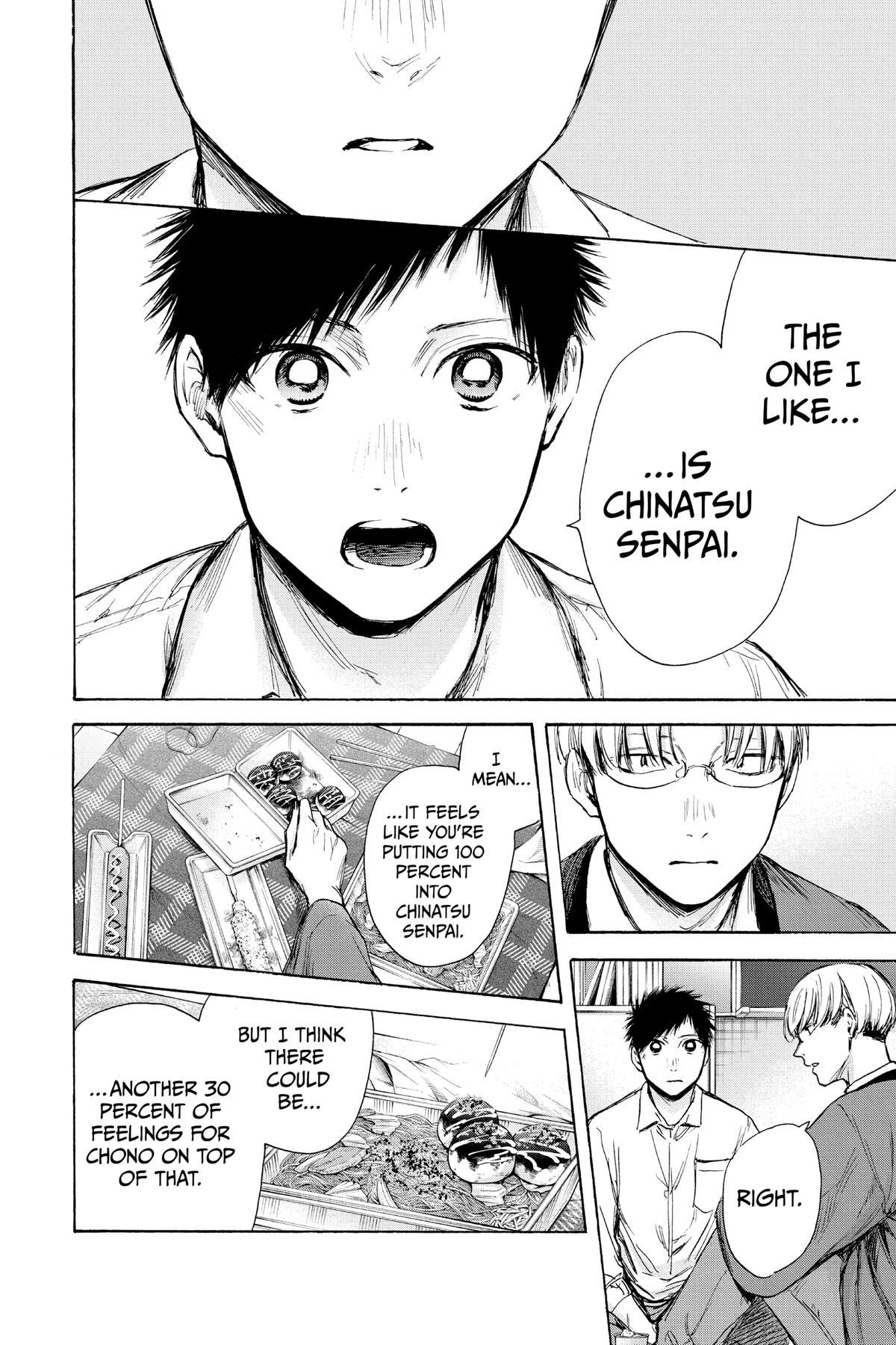 Read Blue Box Manga Online