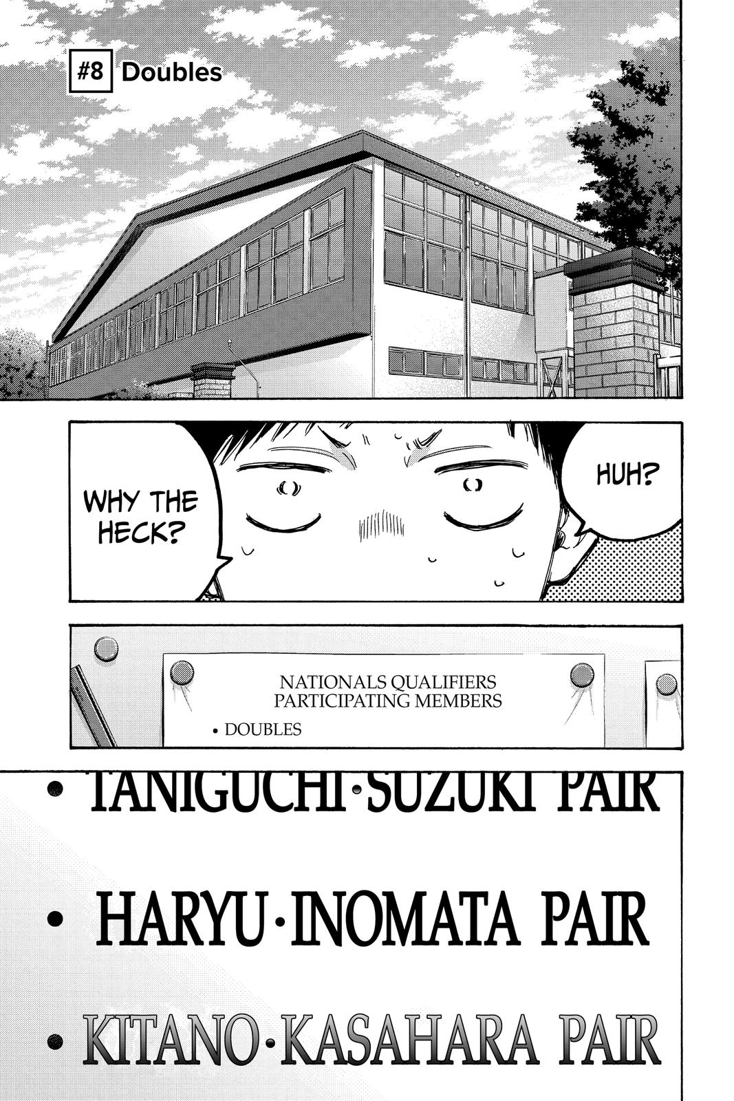Read Blue Box Manga Online