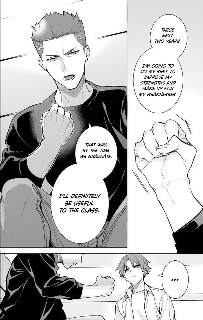 Read Classroom of the Elite - 2nd Year Manga Online