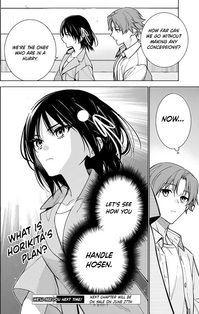 Read Classroom of the Elite - 2nd Year Manga Online