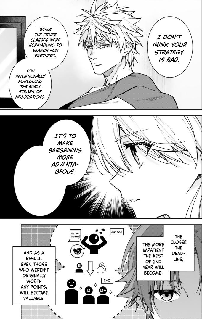 Read Classroom of the Elite - 2nd Year Manga Online