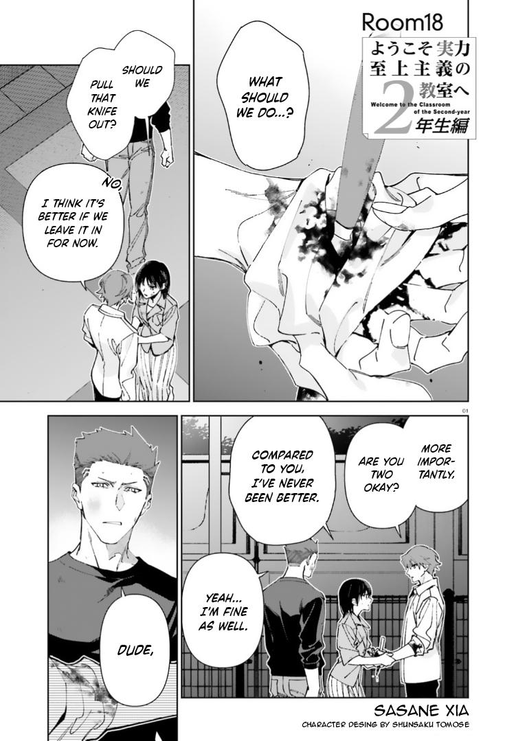 Read Classroom of the Elite - 2nd Year Manga Online
