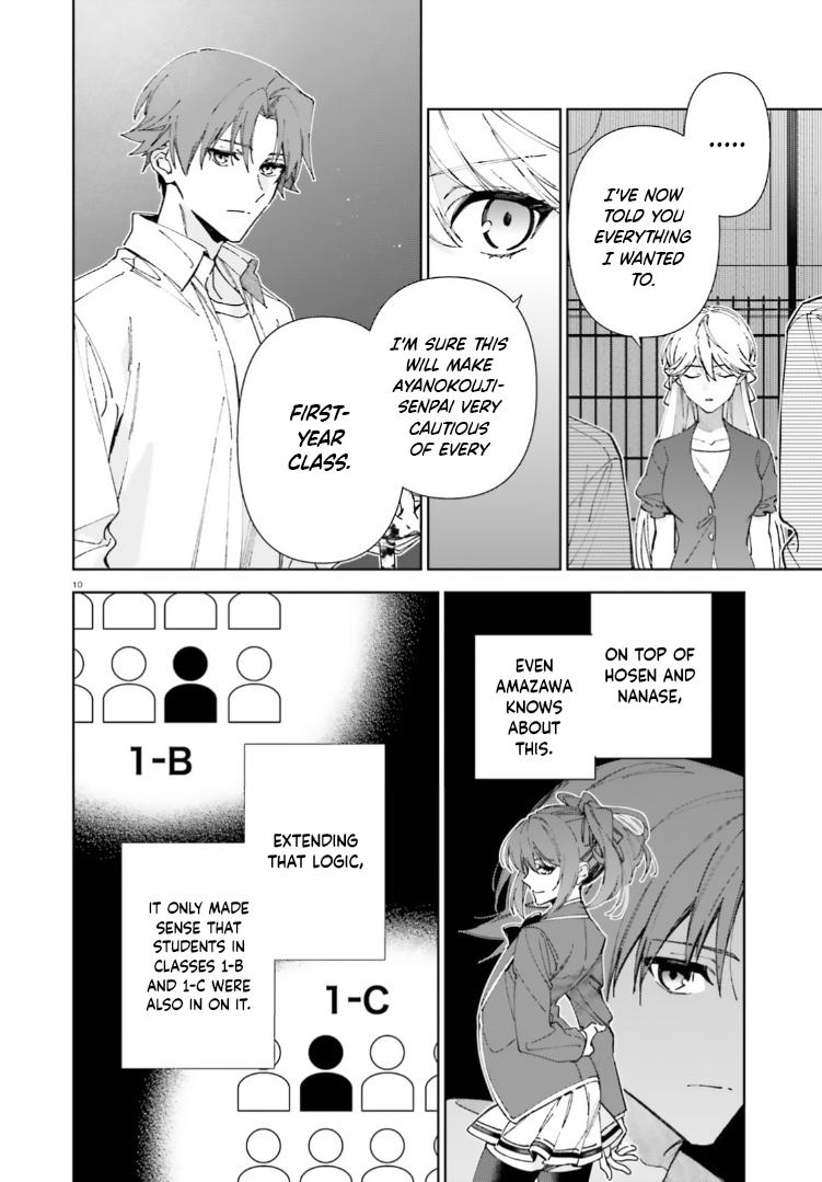 Read Classroom of the Elite - 2nd Year Manga Online