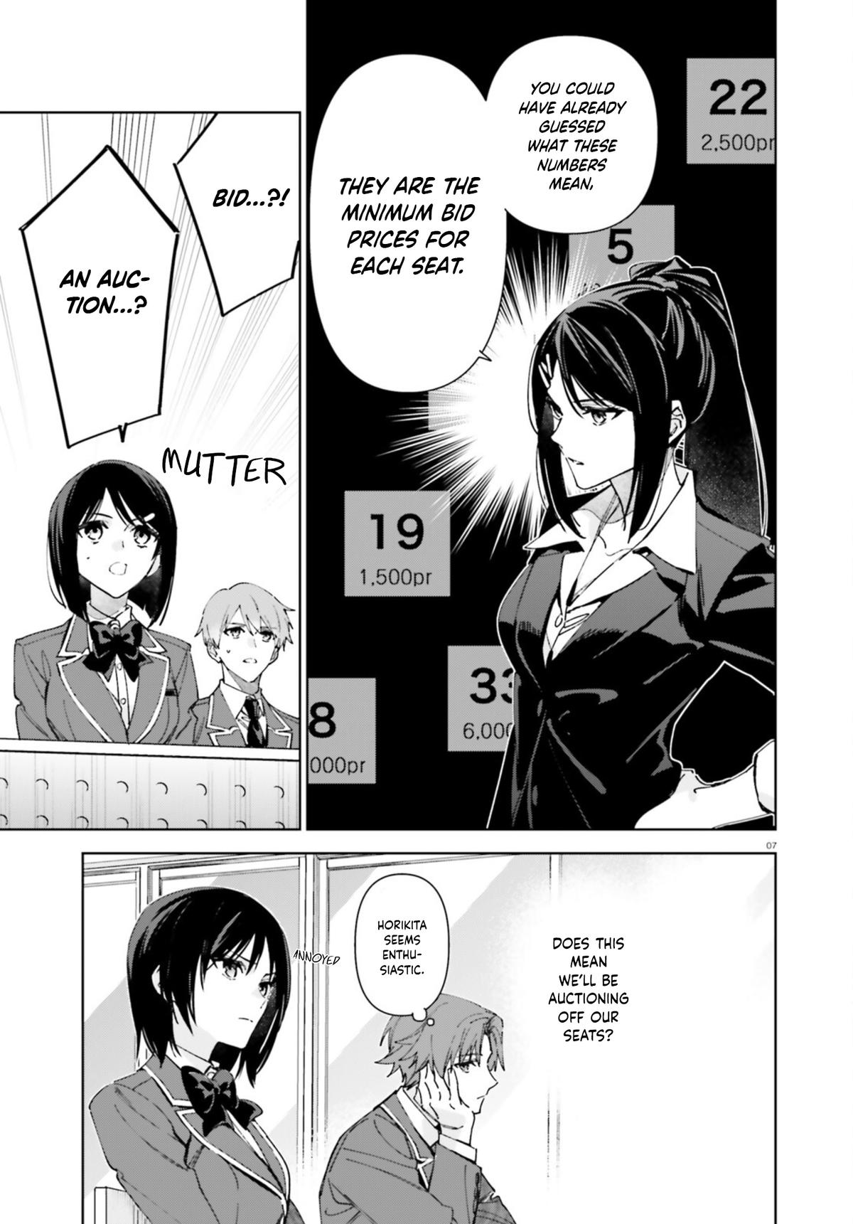 Read Classroom of the Elite - 2nd Year Manga Online