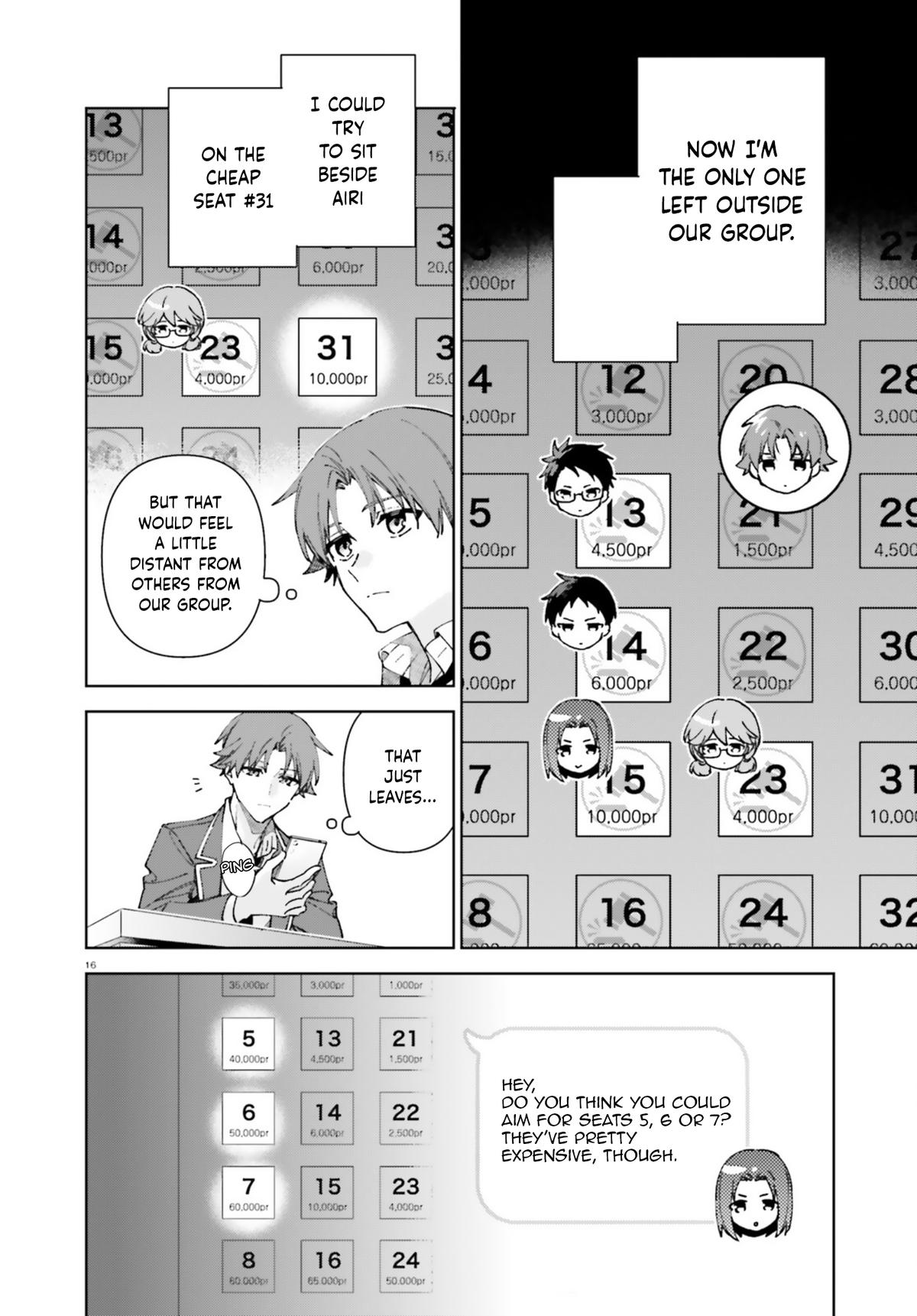 Read Classroom of the Elite - 2nd Year Manga Online