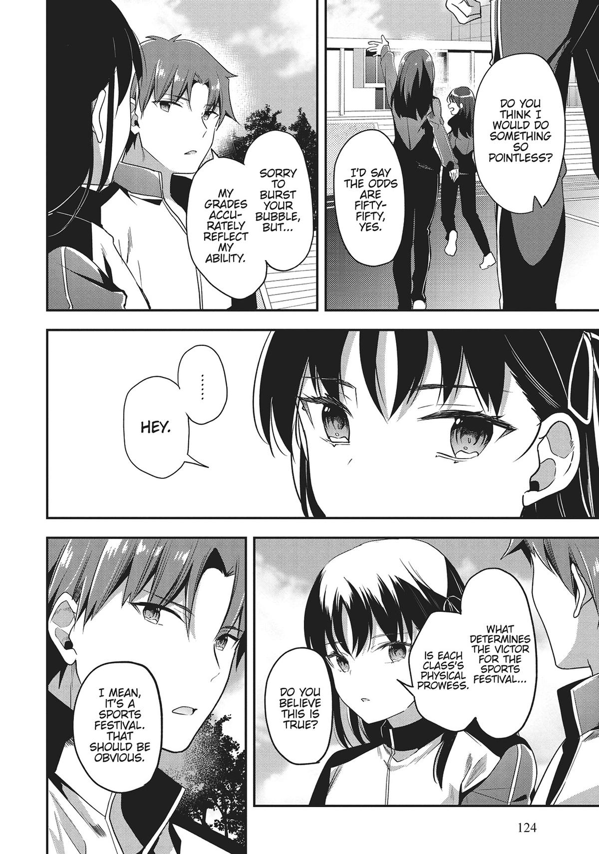 Read Classroom of the Elite Manga Online