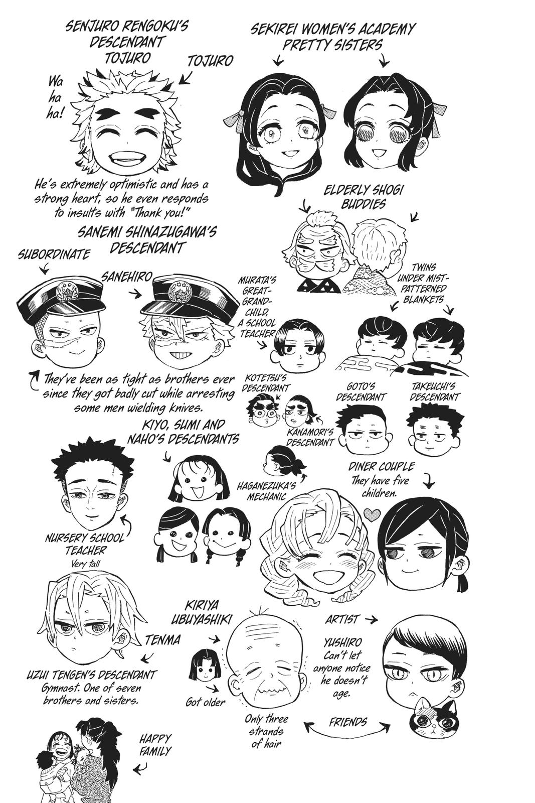 Read Demon Slayer Manga Online