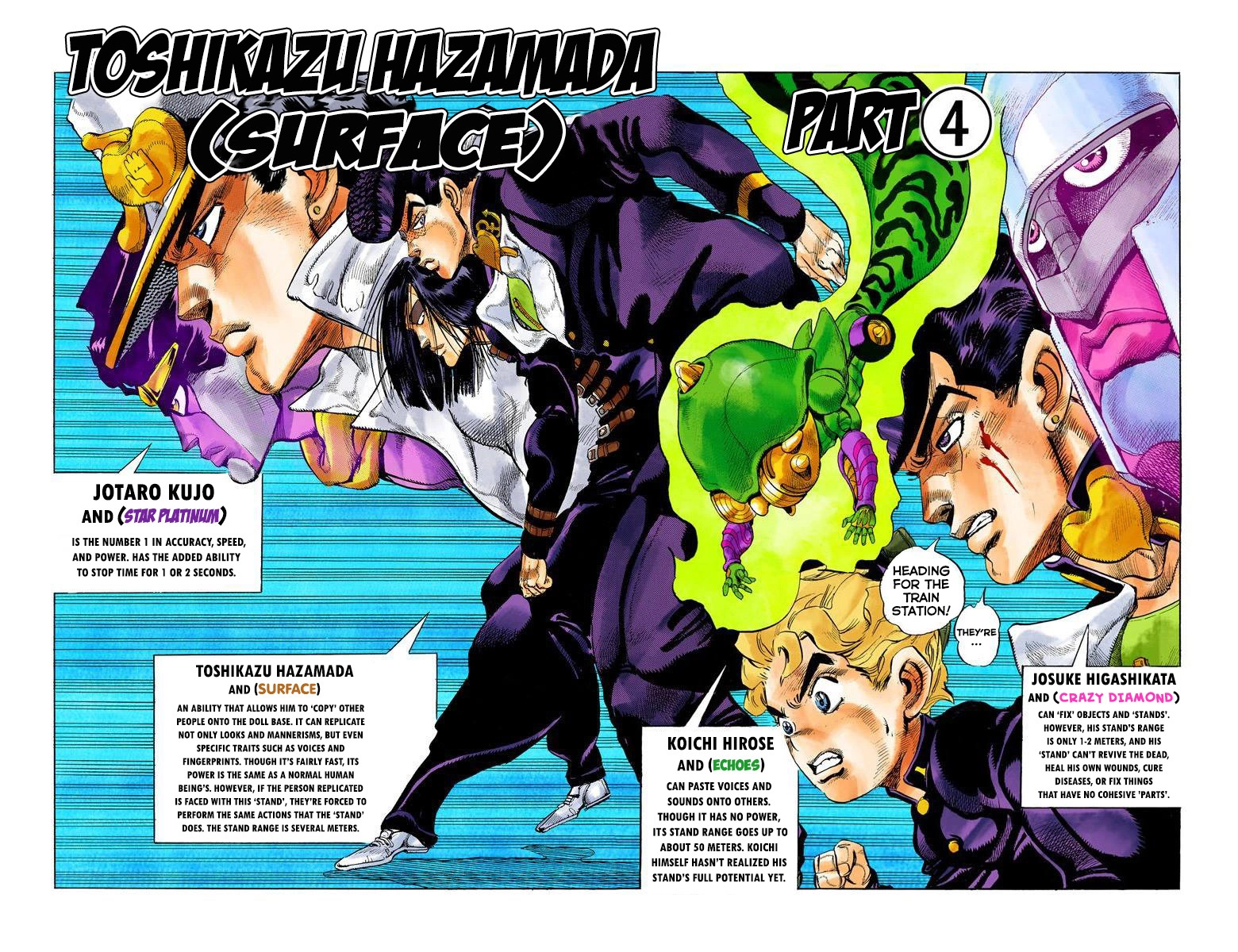 Read Diamond Is Unbreakable Manga Online
