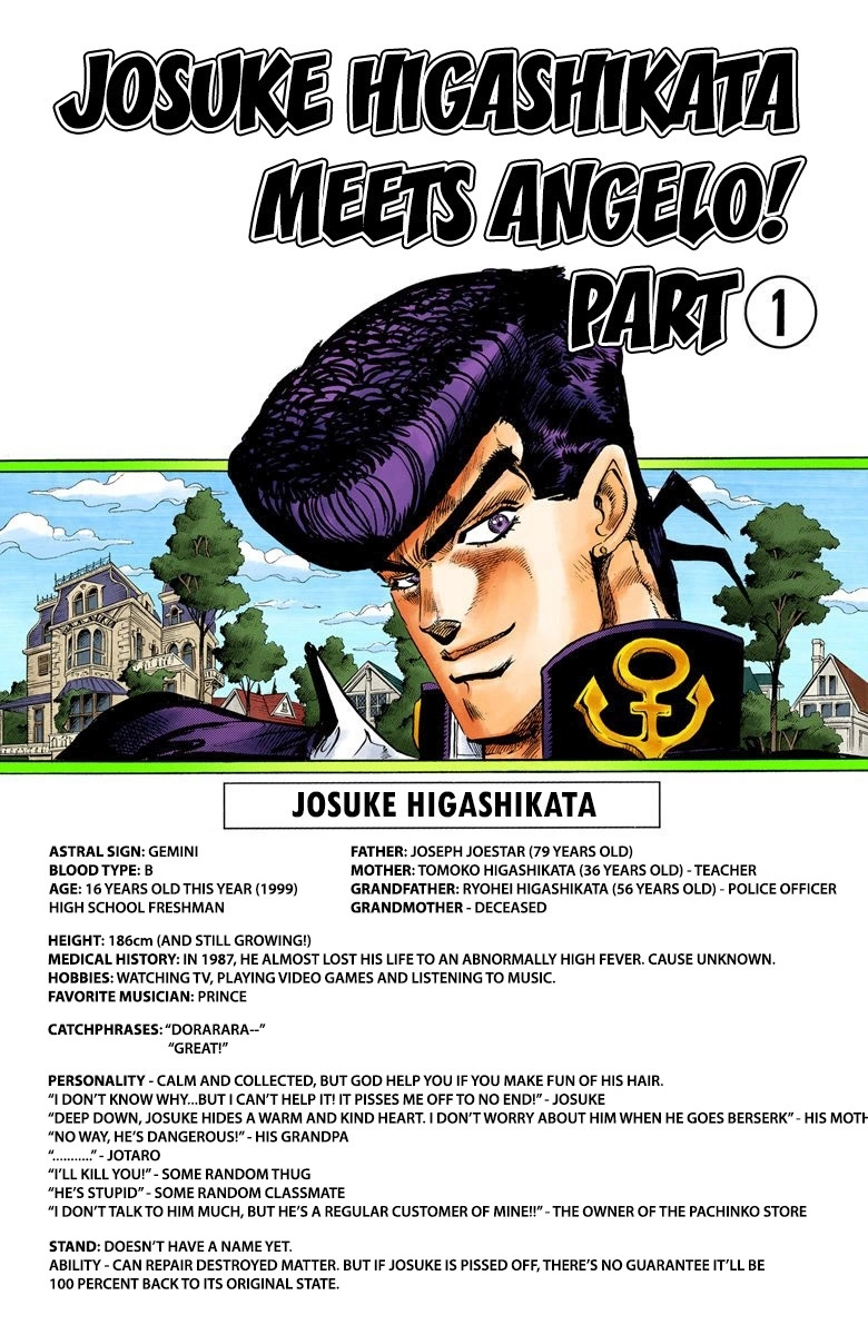 Read Diamond Is Unbreakable Manga Online