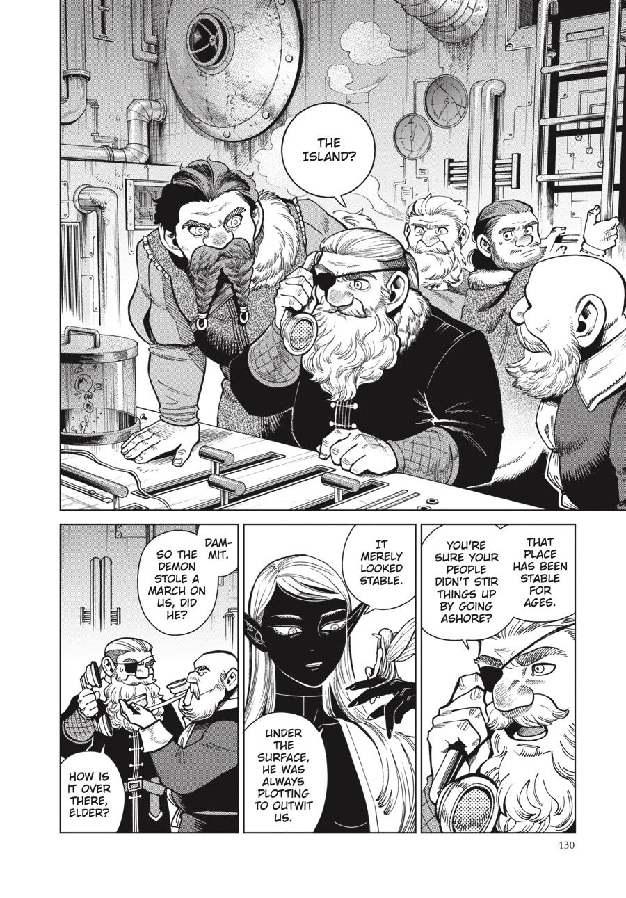 Read Dungeon Meshi Manga Online