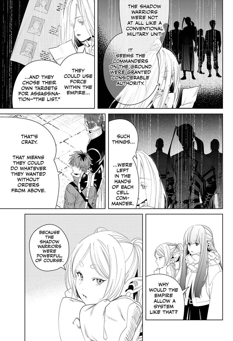 Read Frieren Manga Online