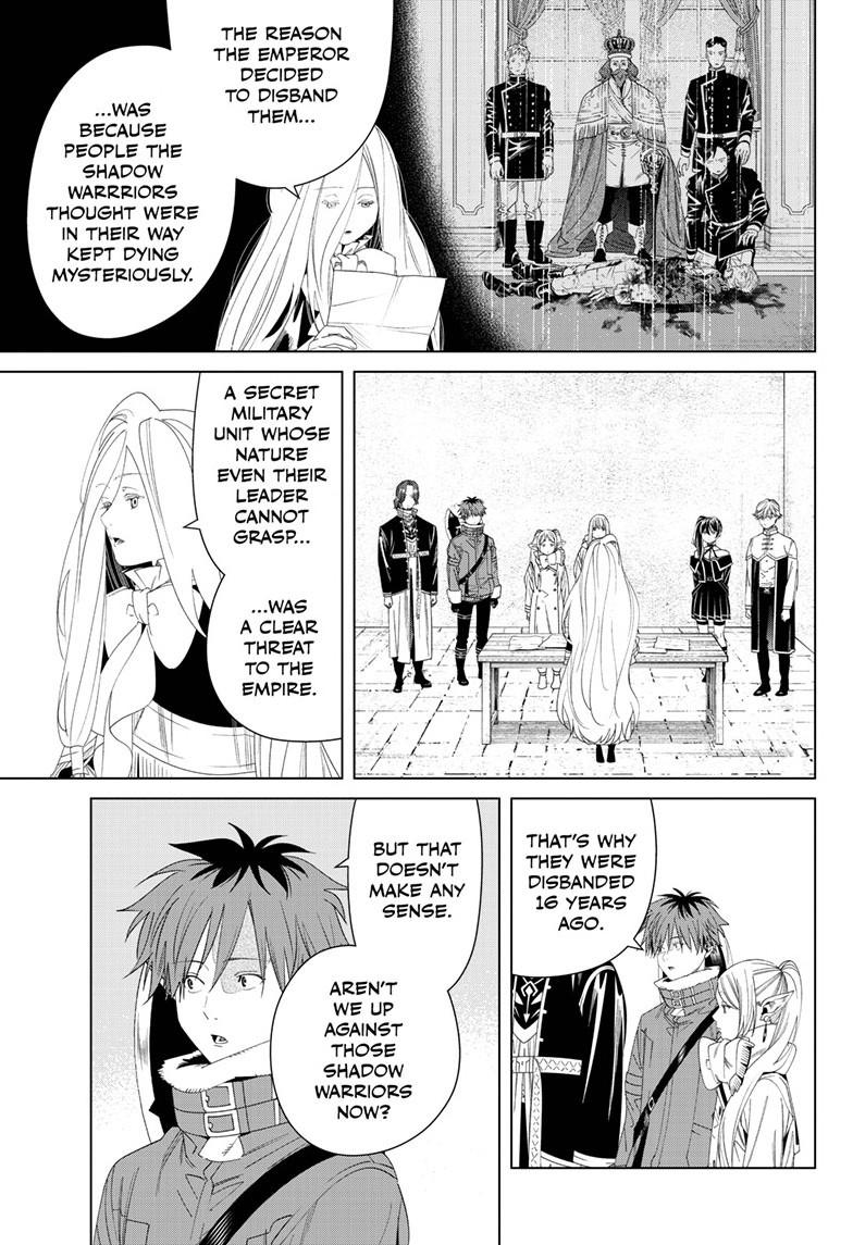 Read Frieren Manga Online