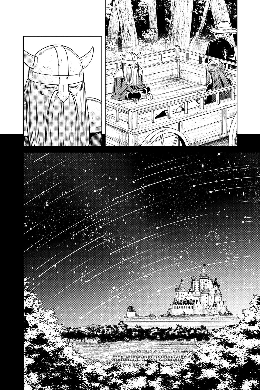 Read Frieren Manga Online