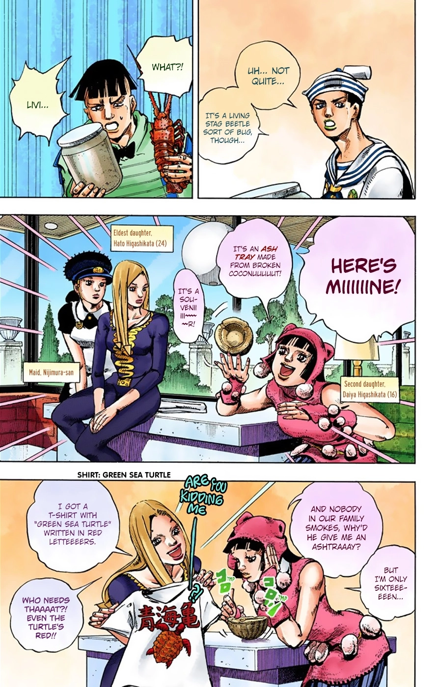 Read JoJolion Manga Online
