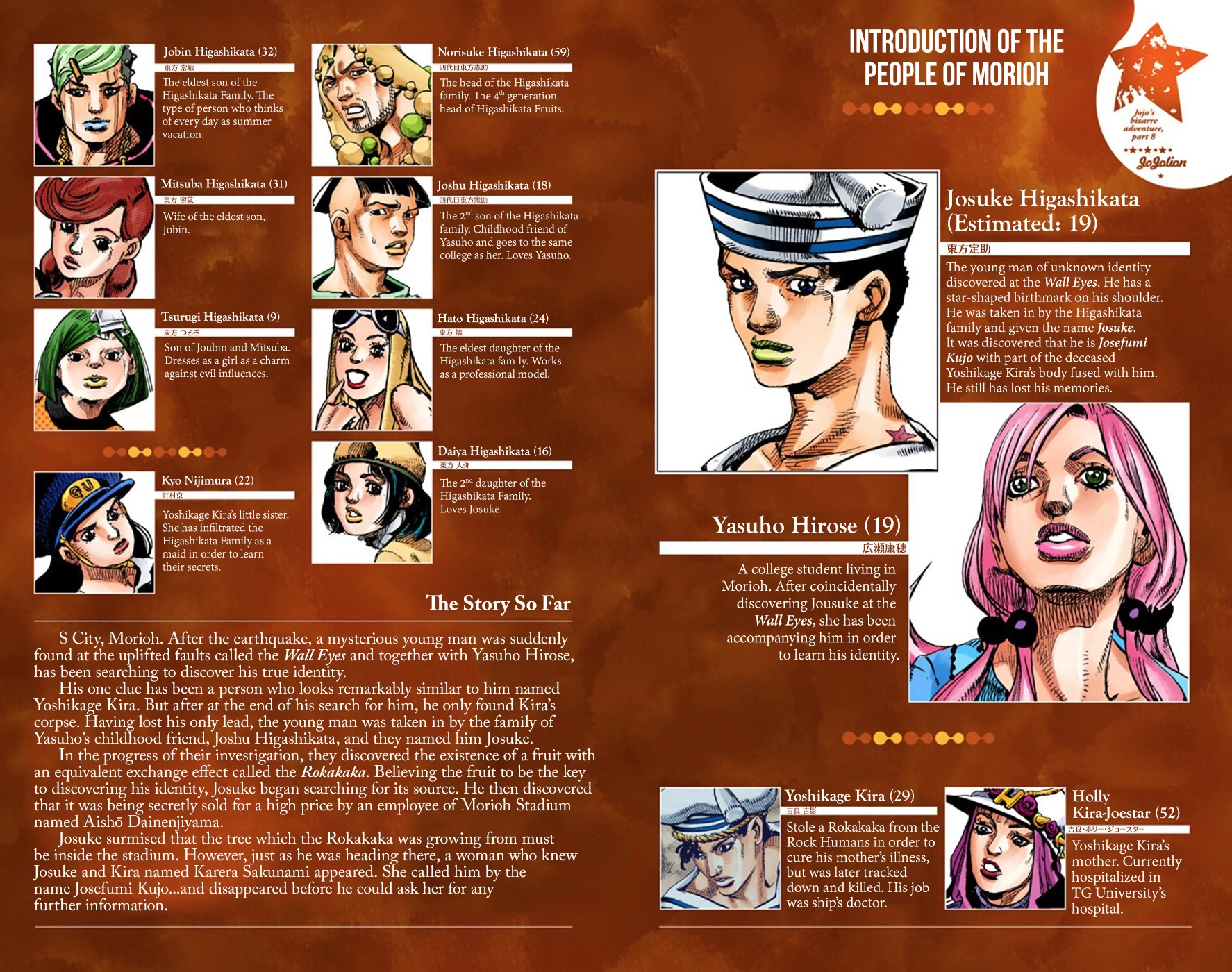 Read JoJolion Manga Online
