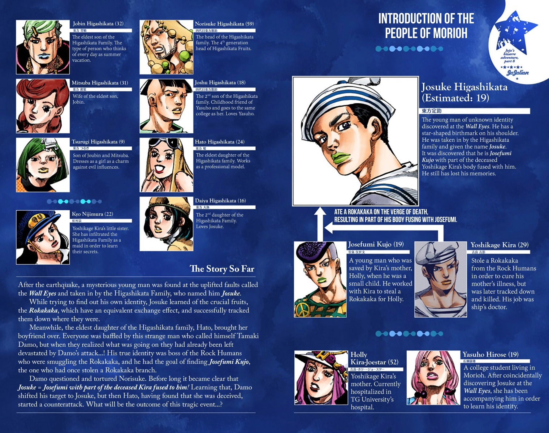 Read JoJolion Manga Online