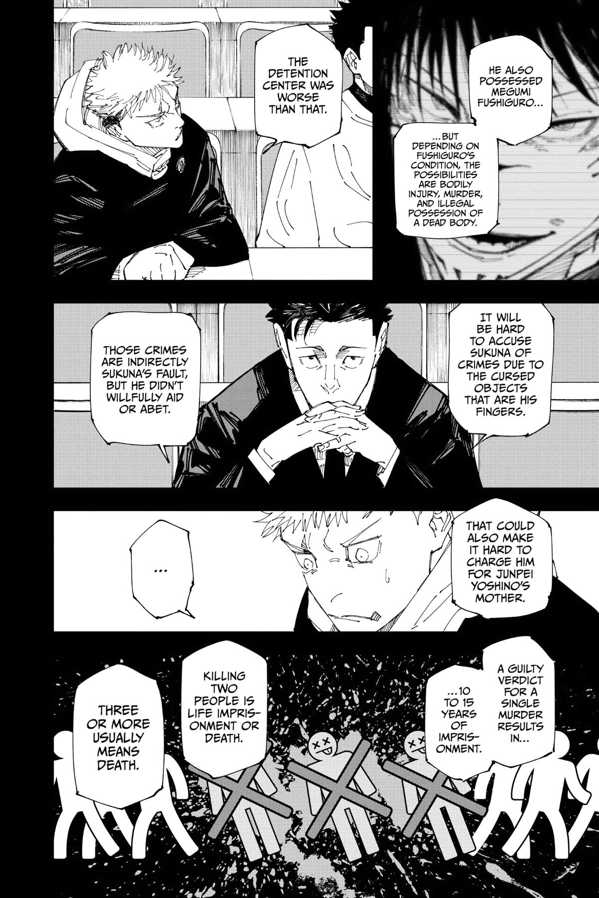 Read Jujutsu Kaisen Manga Online