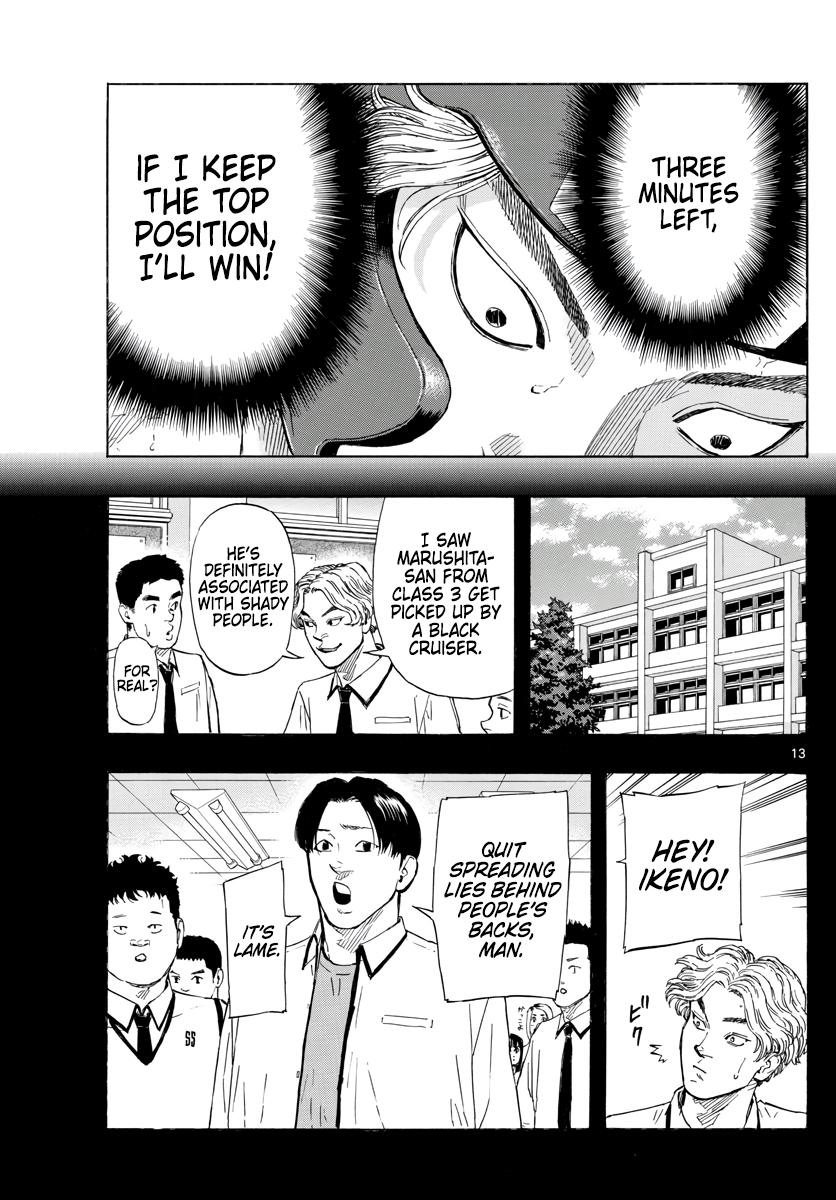 Read Red Blue Manga Online