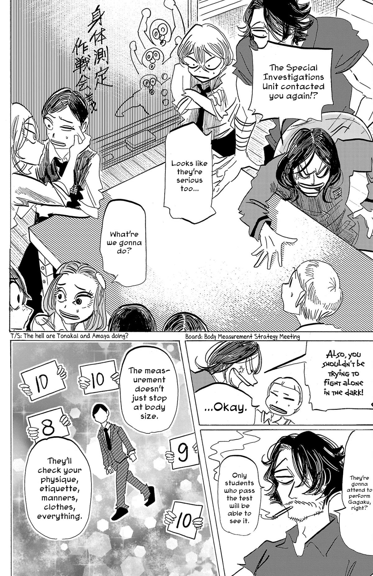 Read Sanda Manga Online