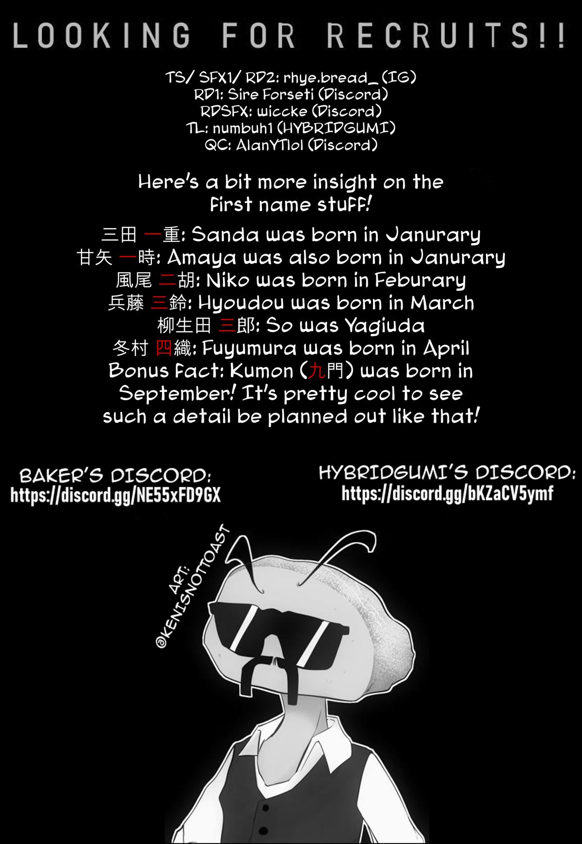 Read Sanda Manga Online