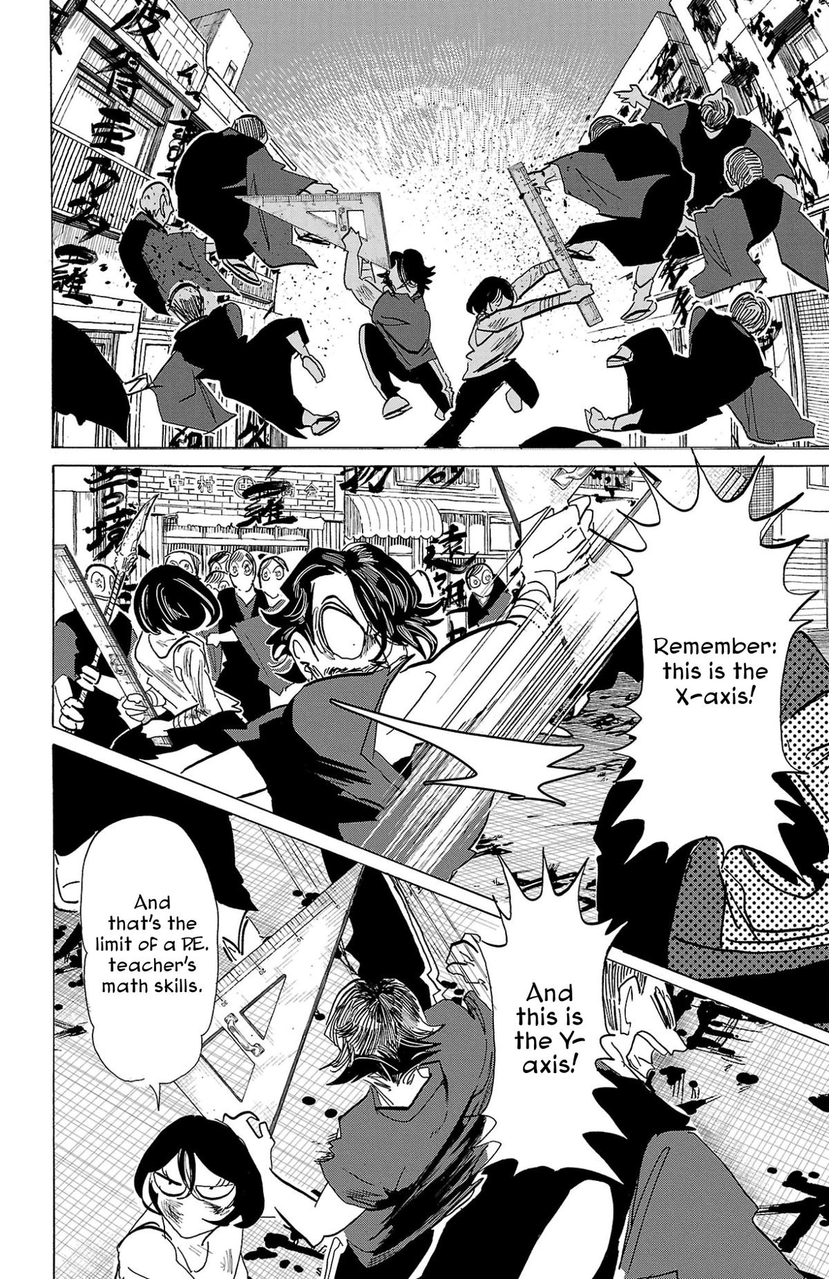 Read Sanda Manga Online