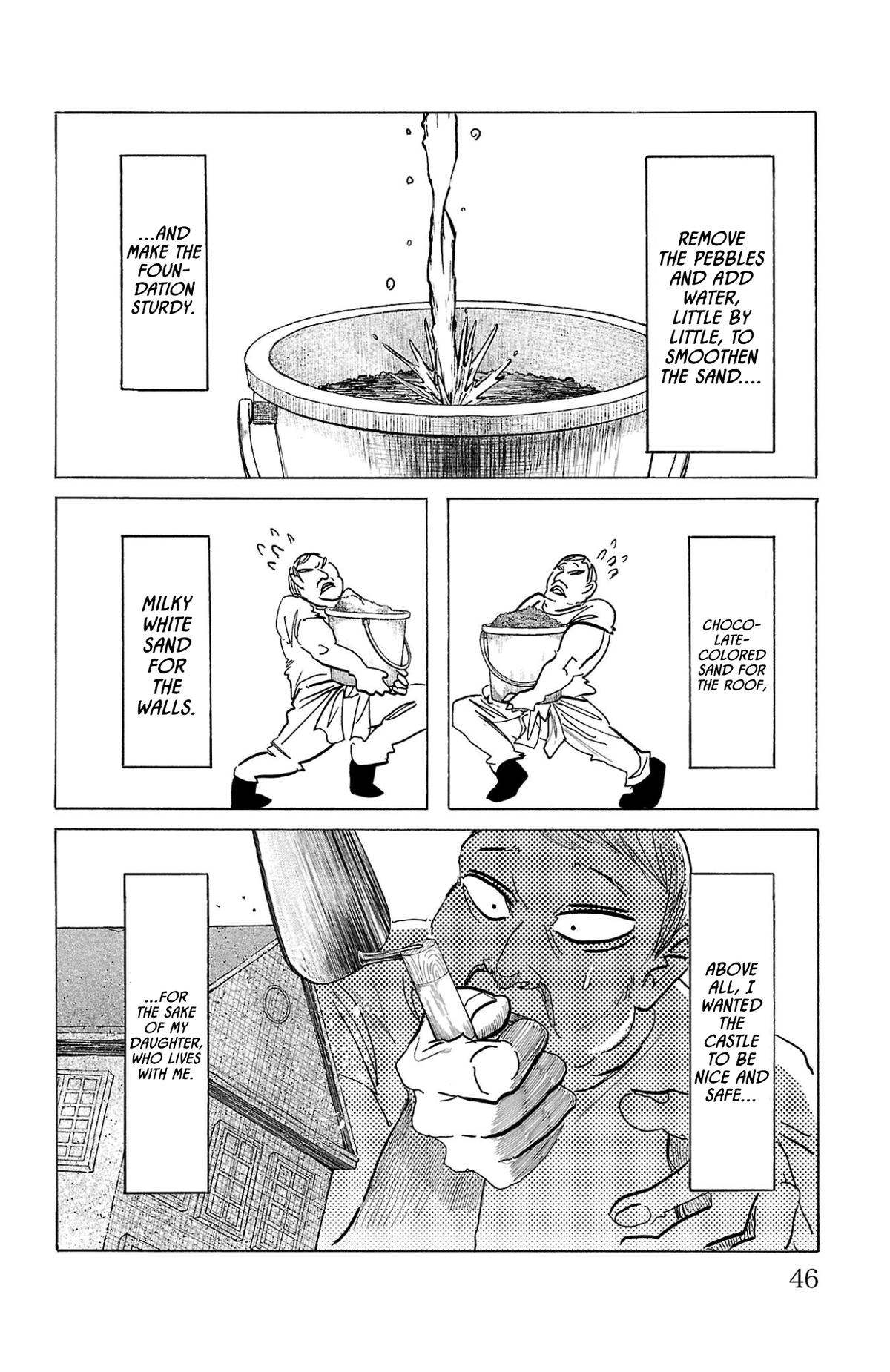 Read Sanda Manga Online