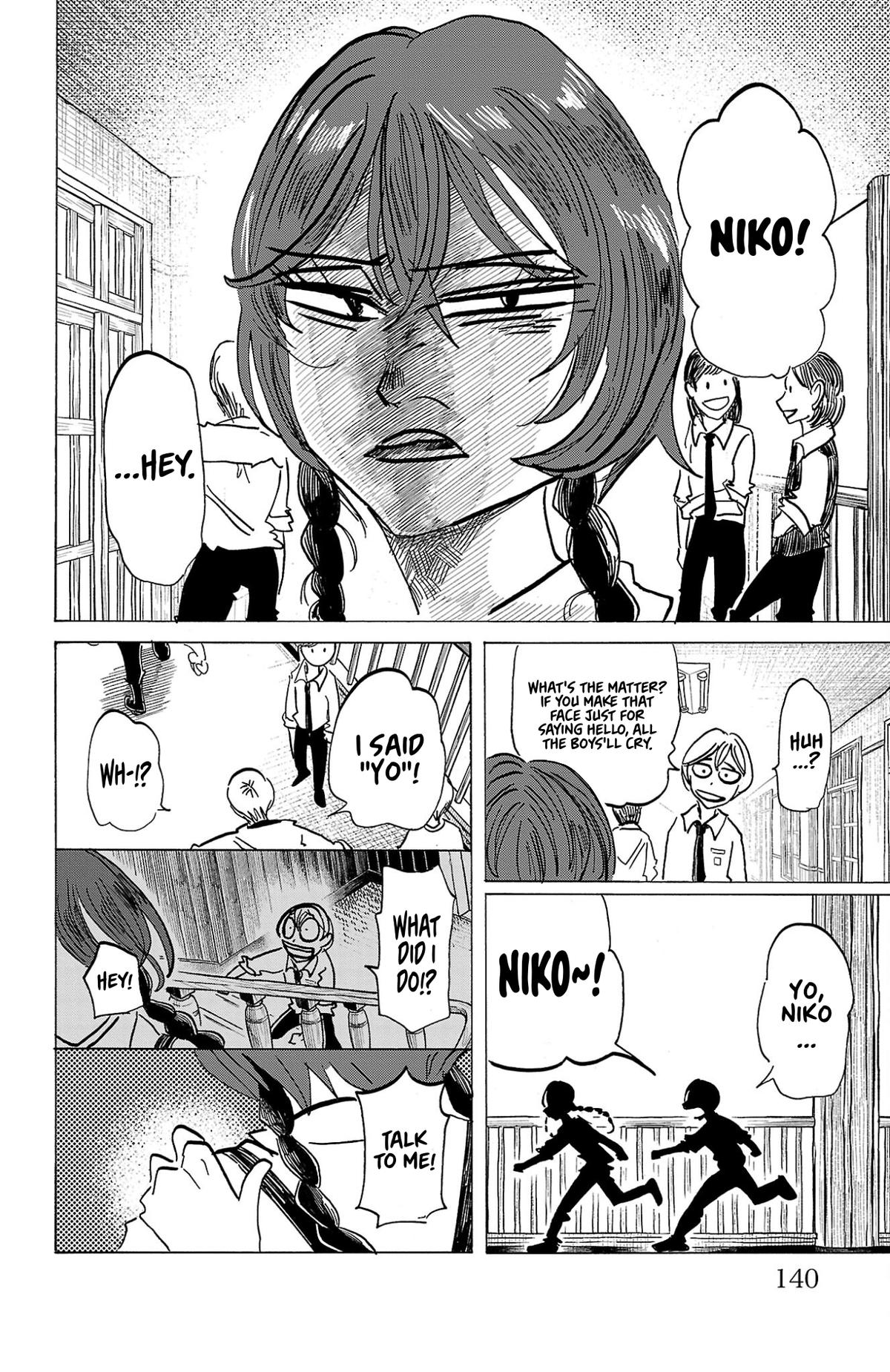Read Sanda Manga Online