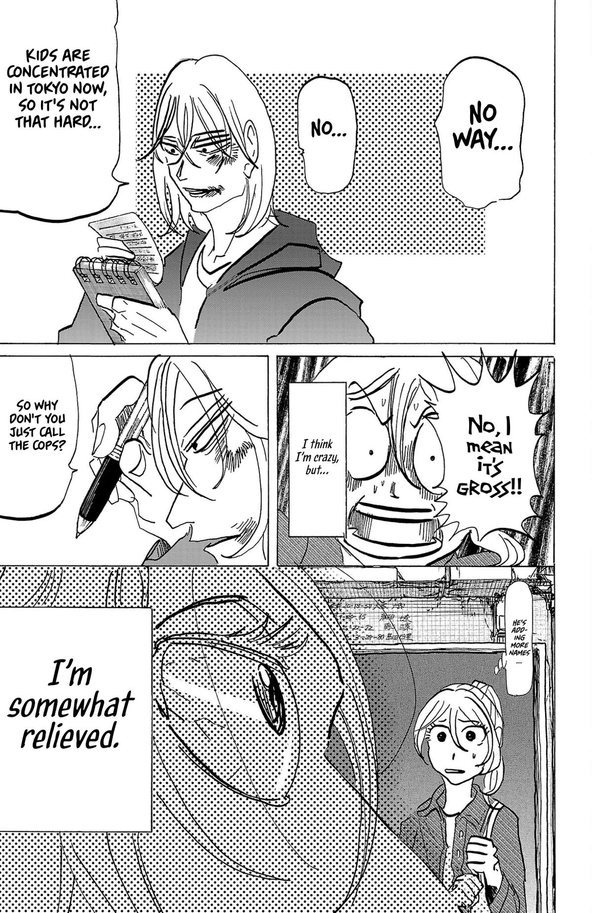 Read Sanda Manga Online