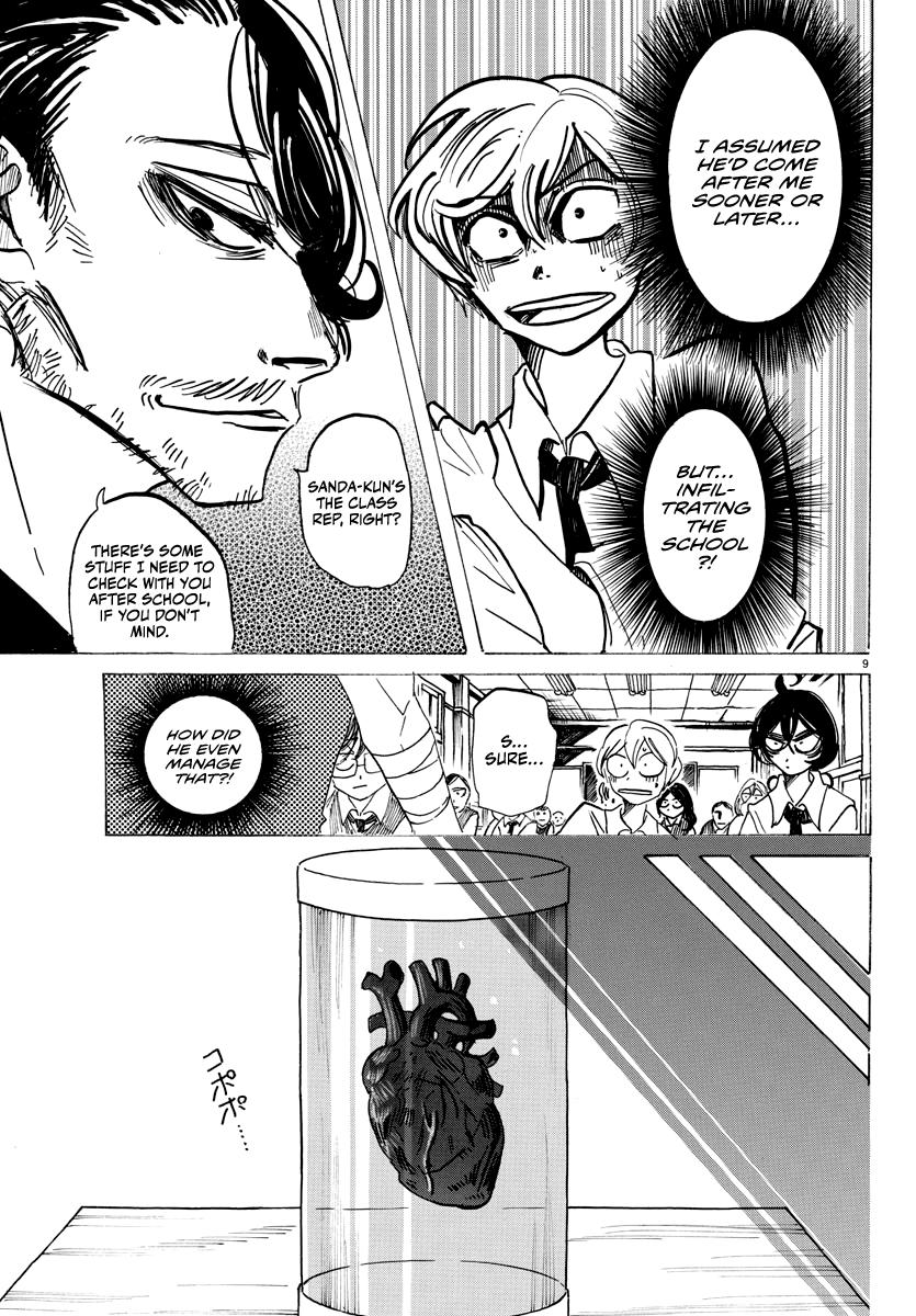 Read Sanda Manga Online