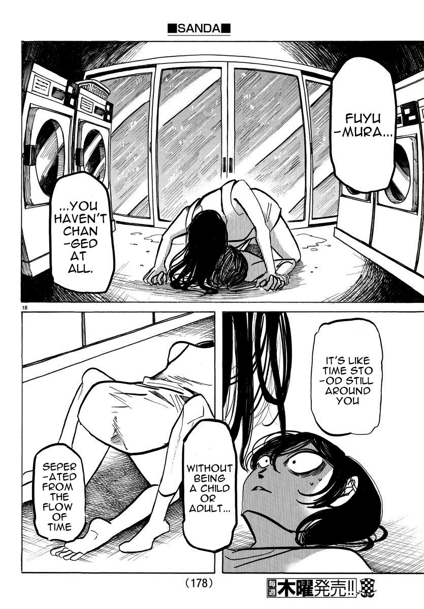 Read Sanda Manga Online