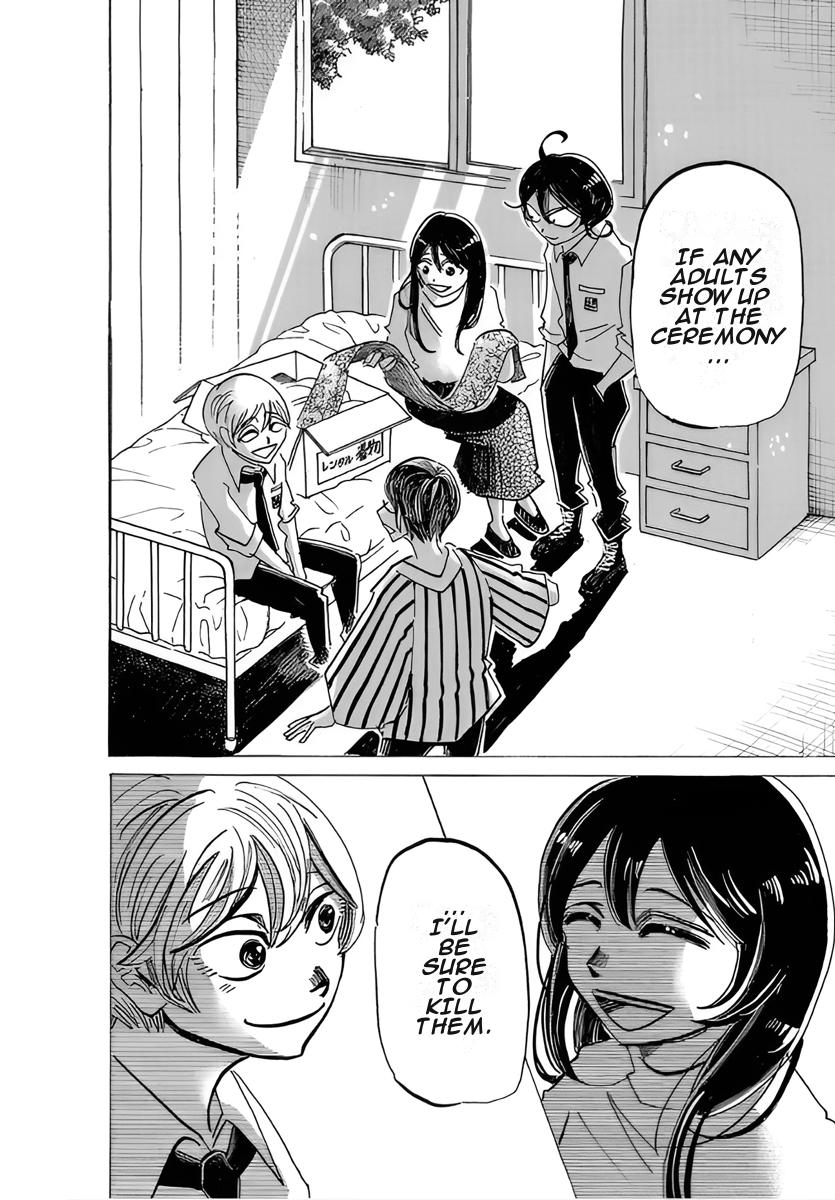 Read Sanda Manga Online