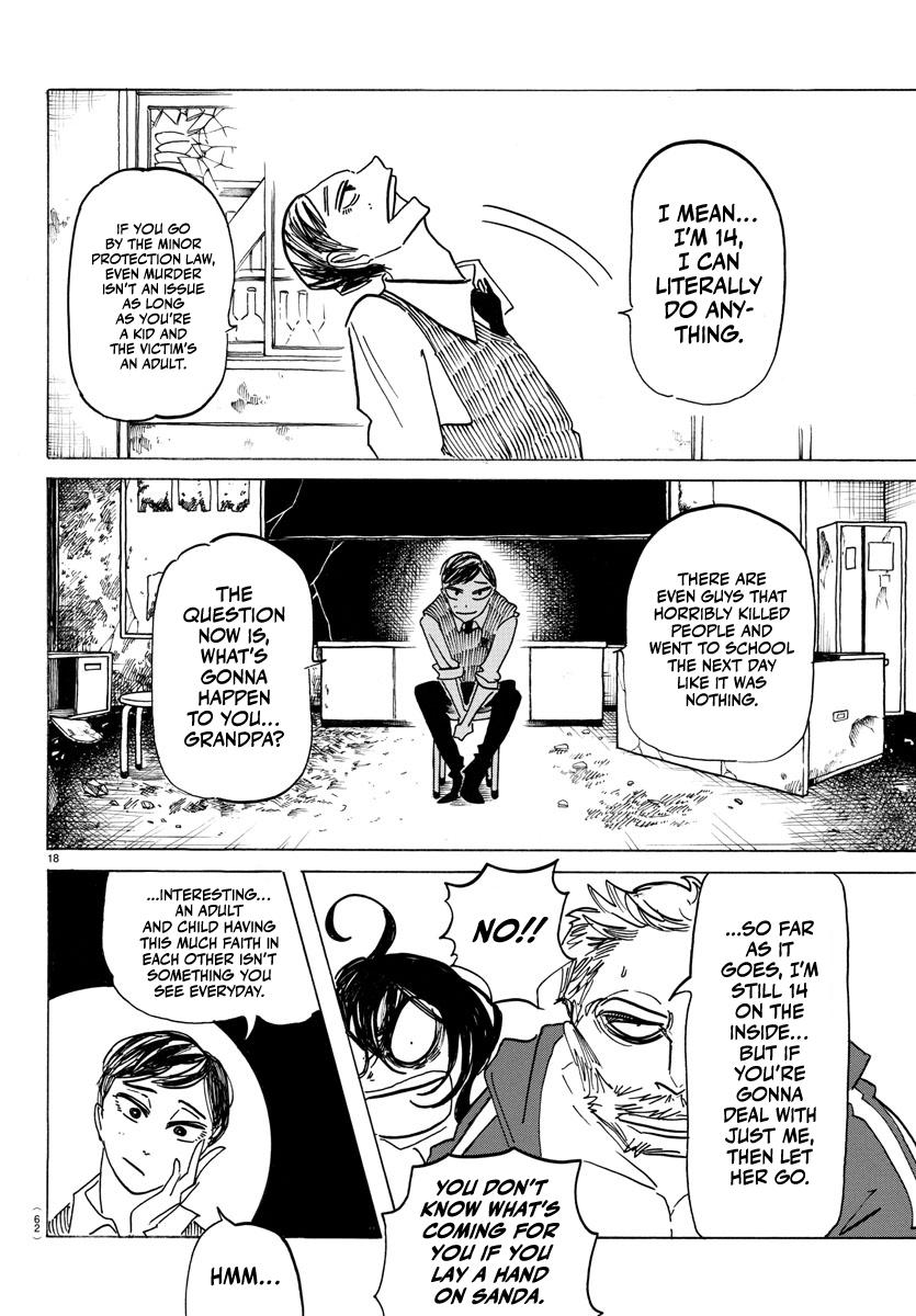 Read Sanda Manga Online