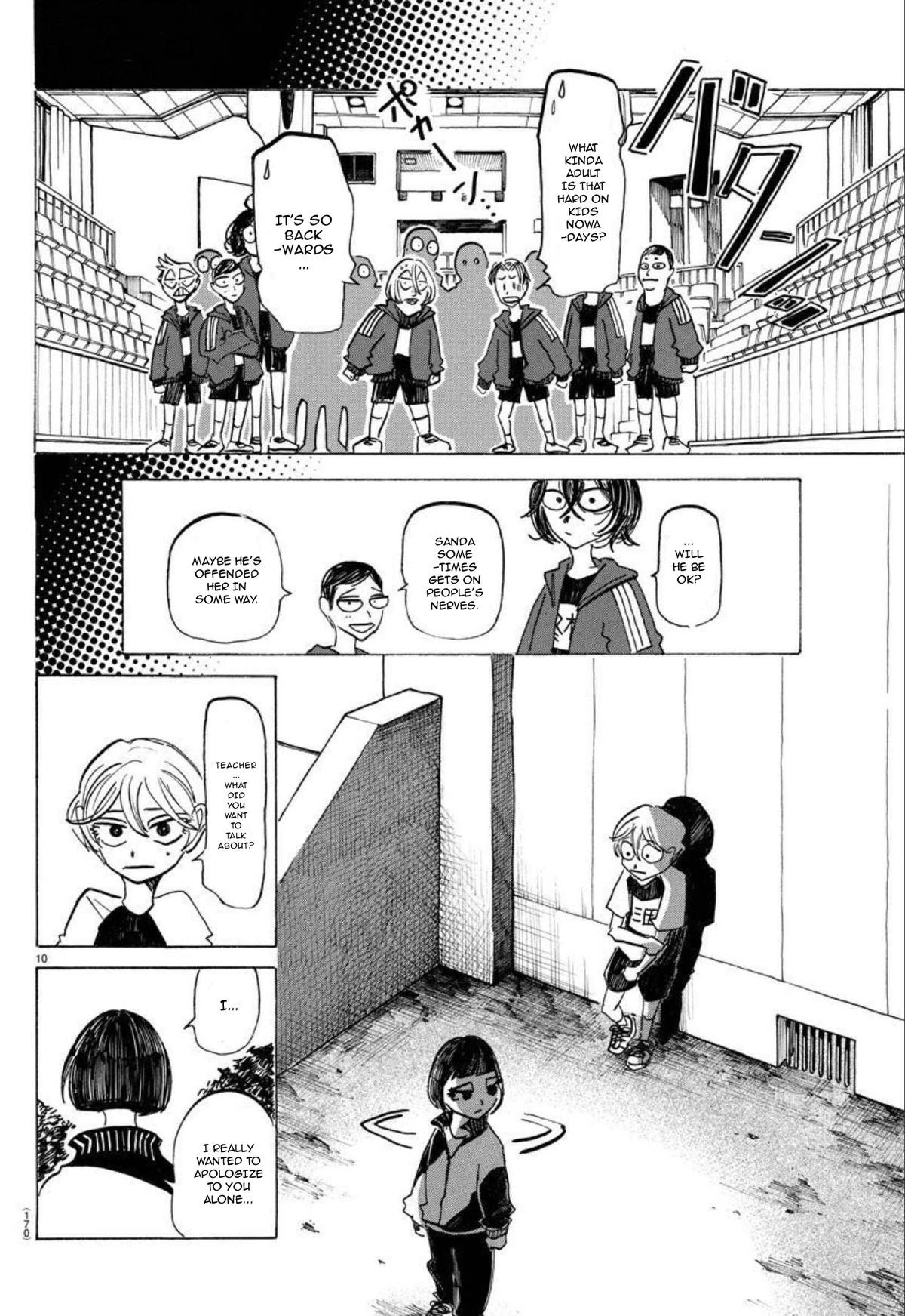 Read Sanda Manga Online