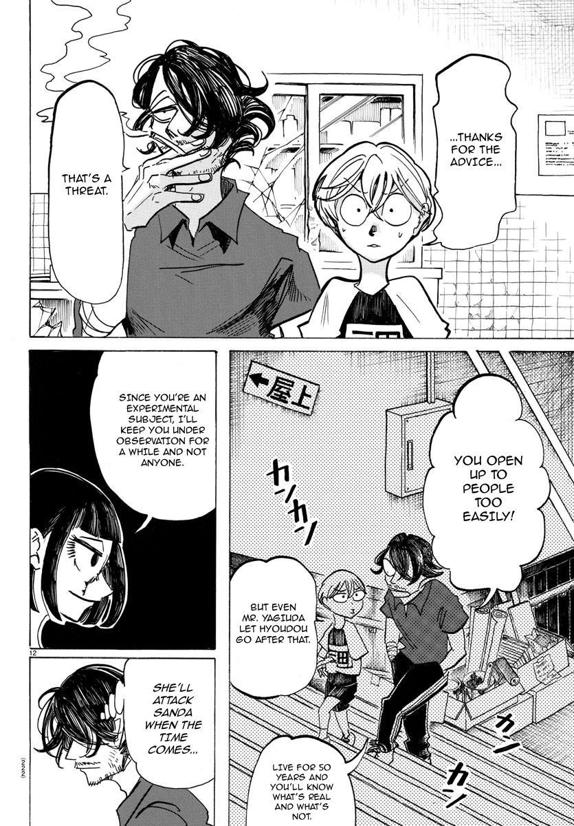 Read Sanda Manga Online