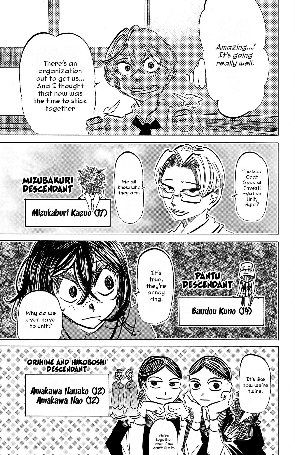 Read Sanda Manga Online