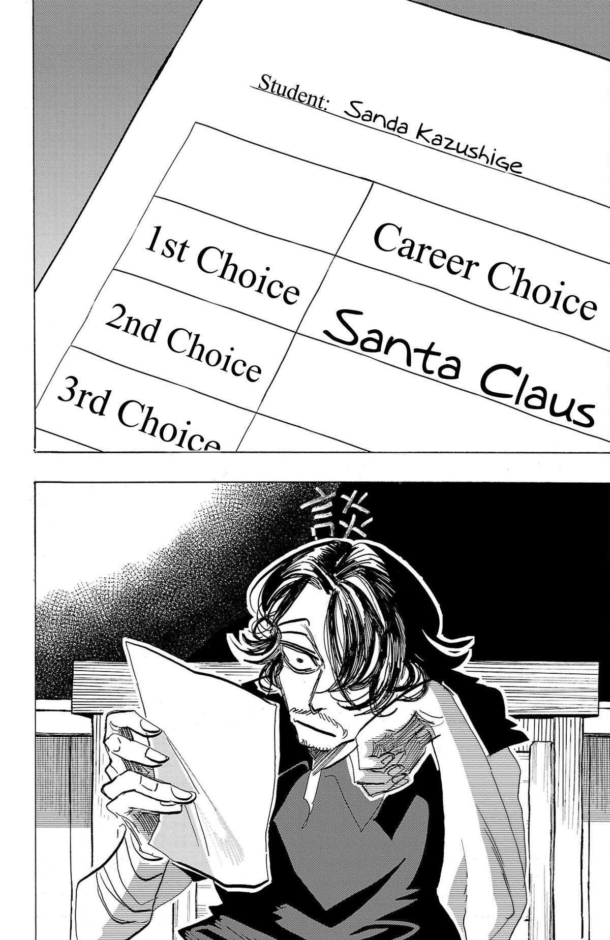 Read Sanda Manga Online