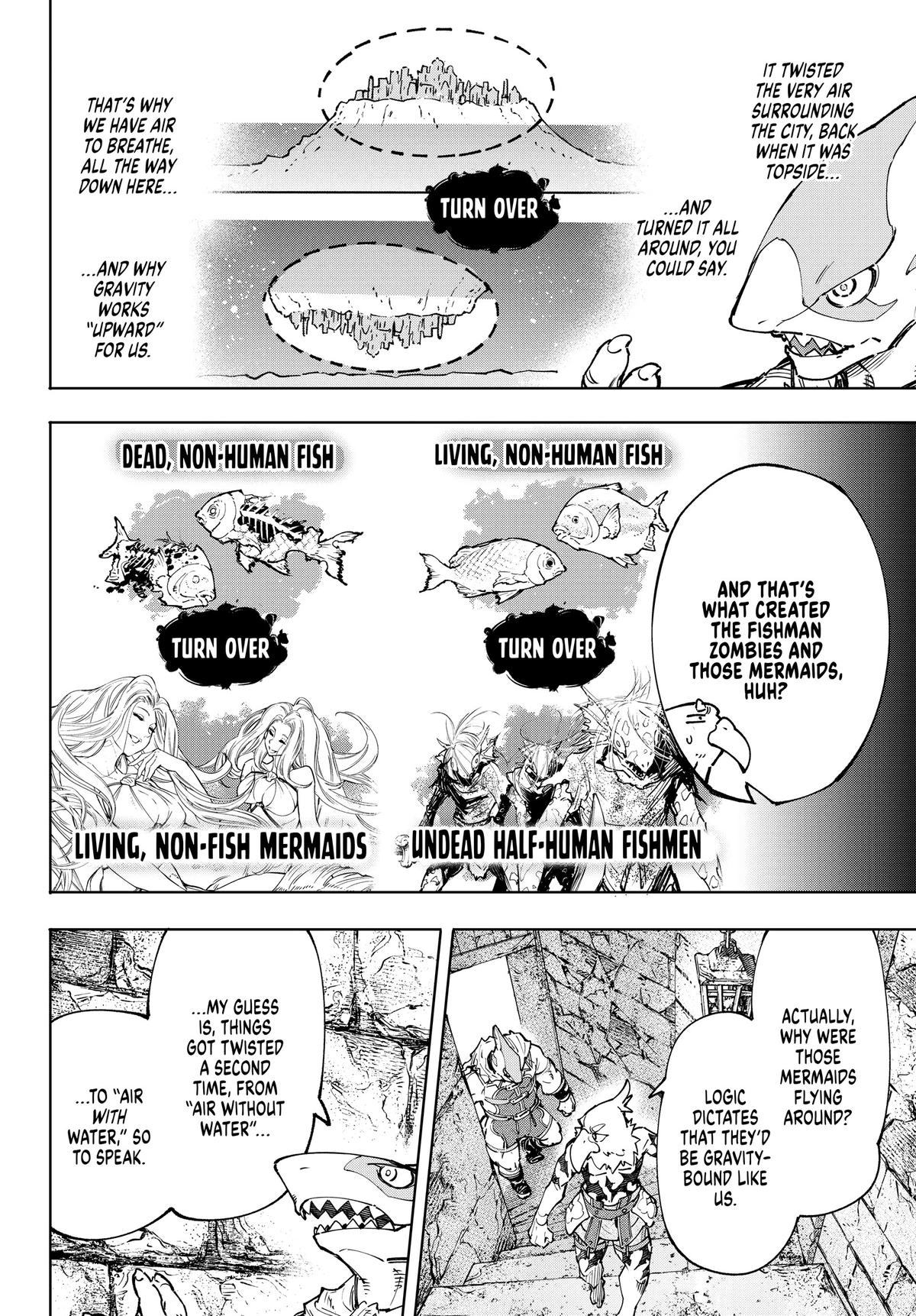 Read Shangri La Frontier Manga Online