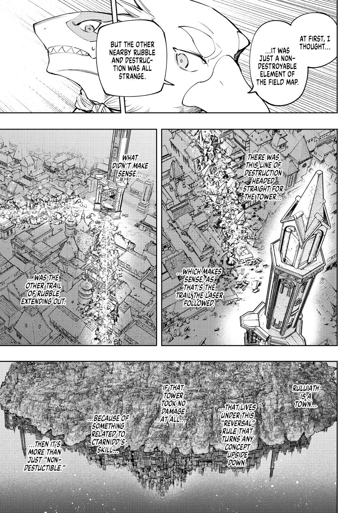 Read Shangri La Frontier Manga Online