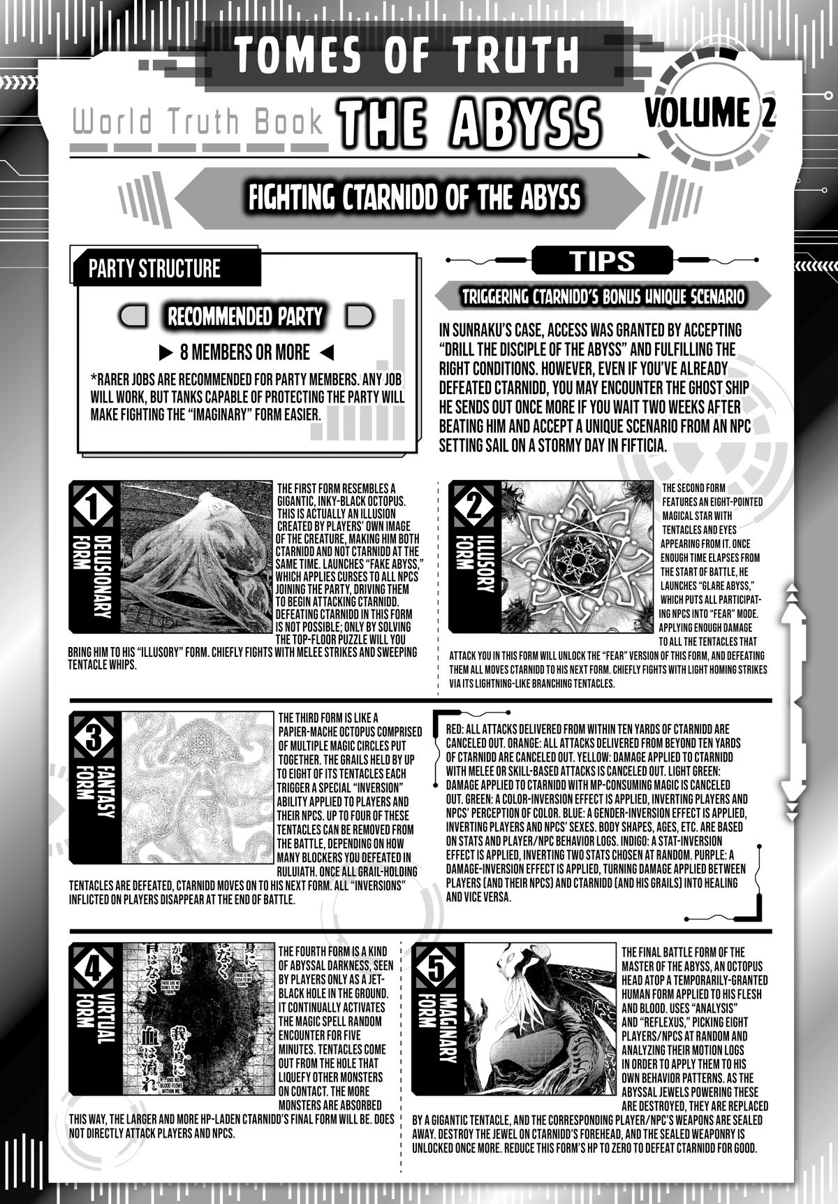 Read Shangri La Frontier Manga Online