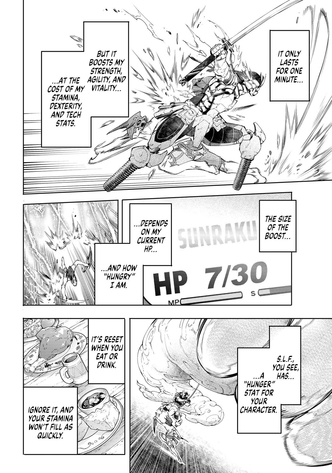 Read Shangri La Frontier Manga Online