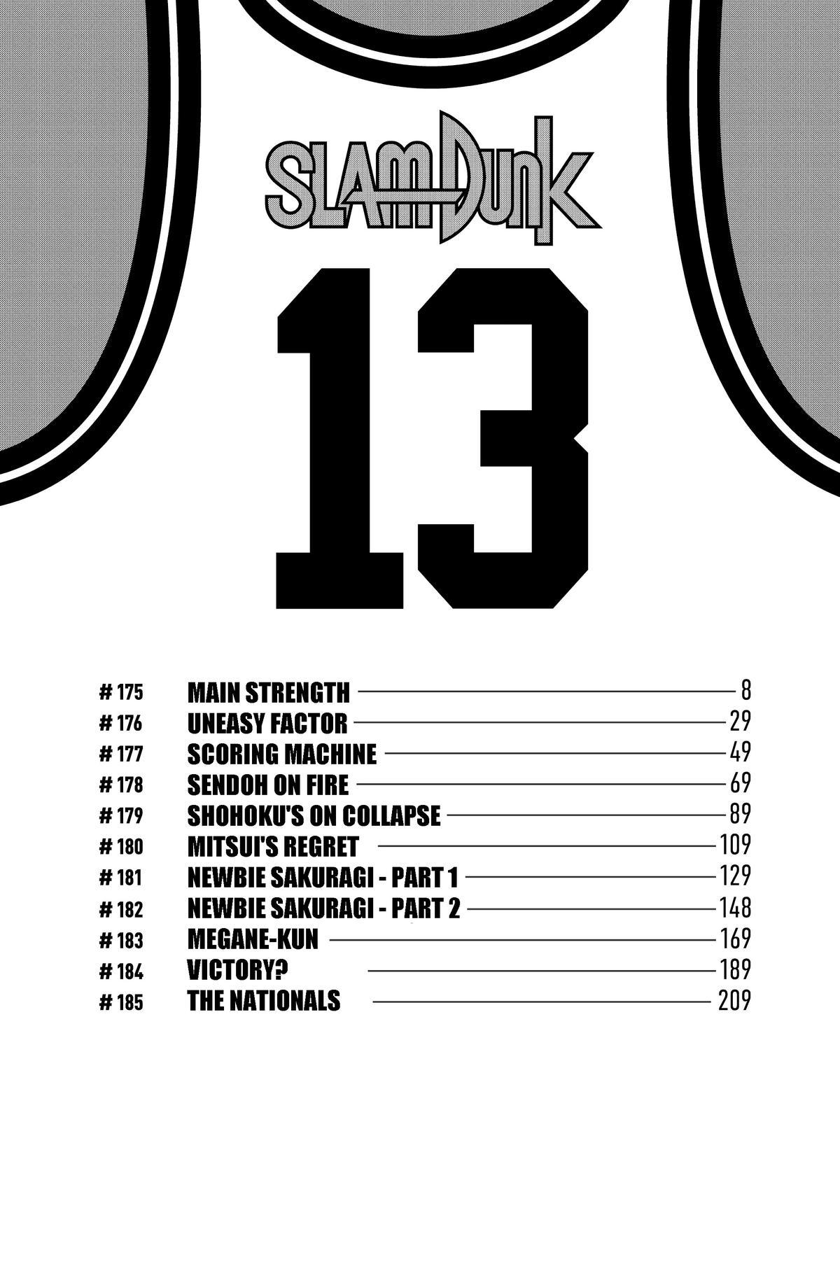 Read Slam Dunk Manga Online