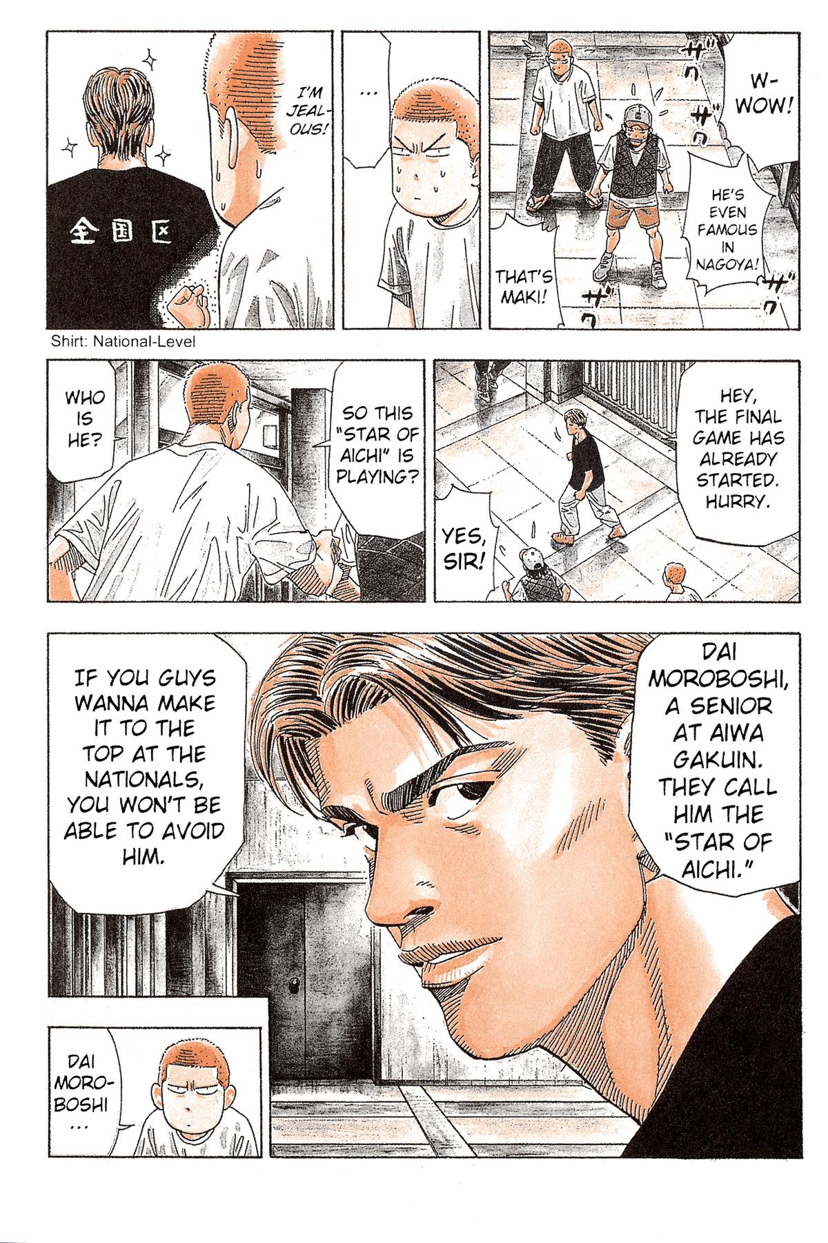 Read Slam Dunk Manga Online
