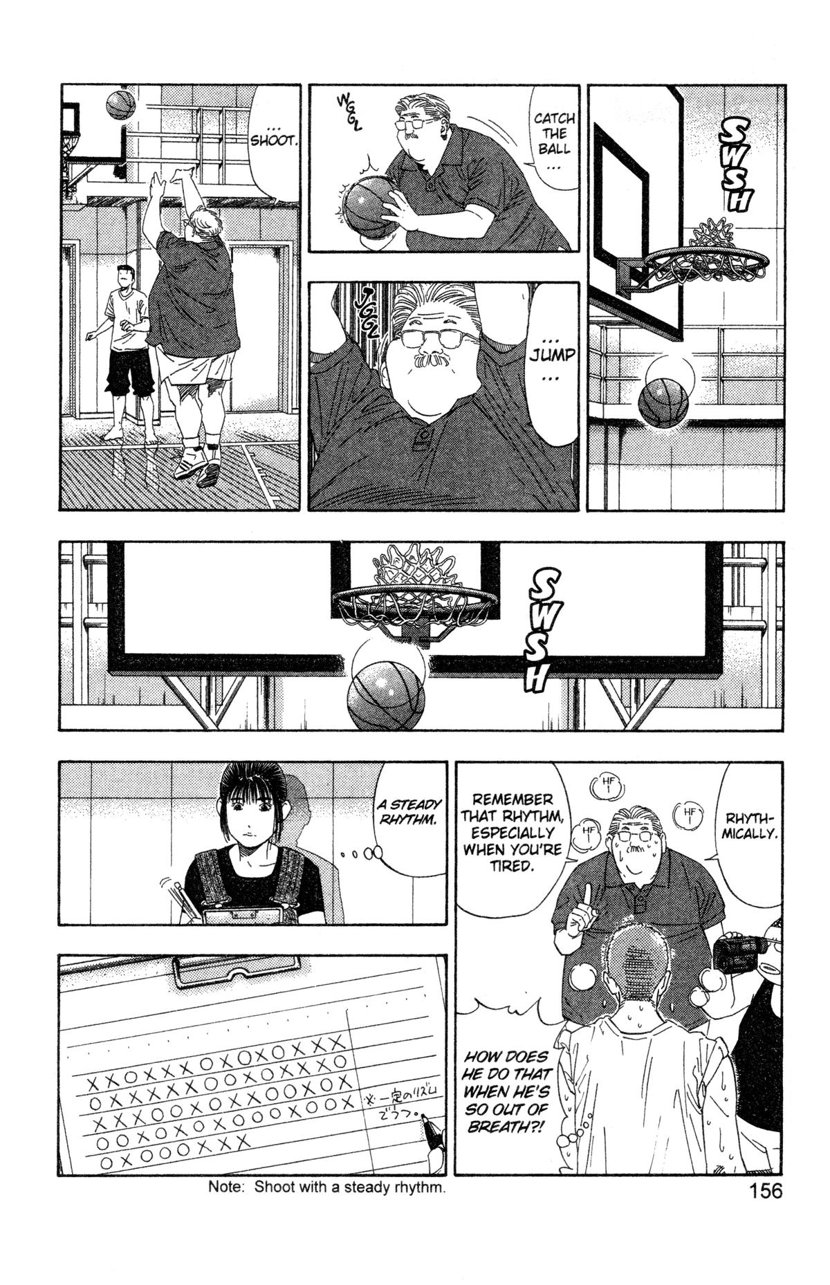 Read Slam Dunk Manga Online